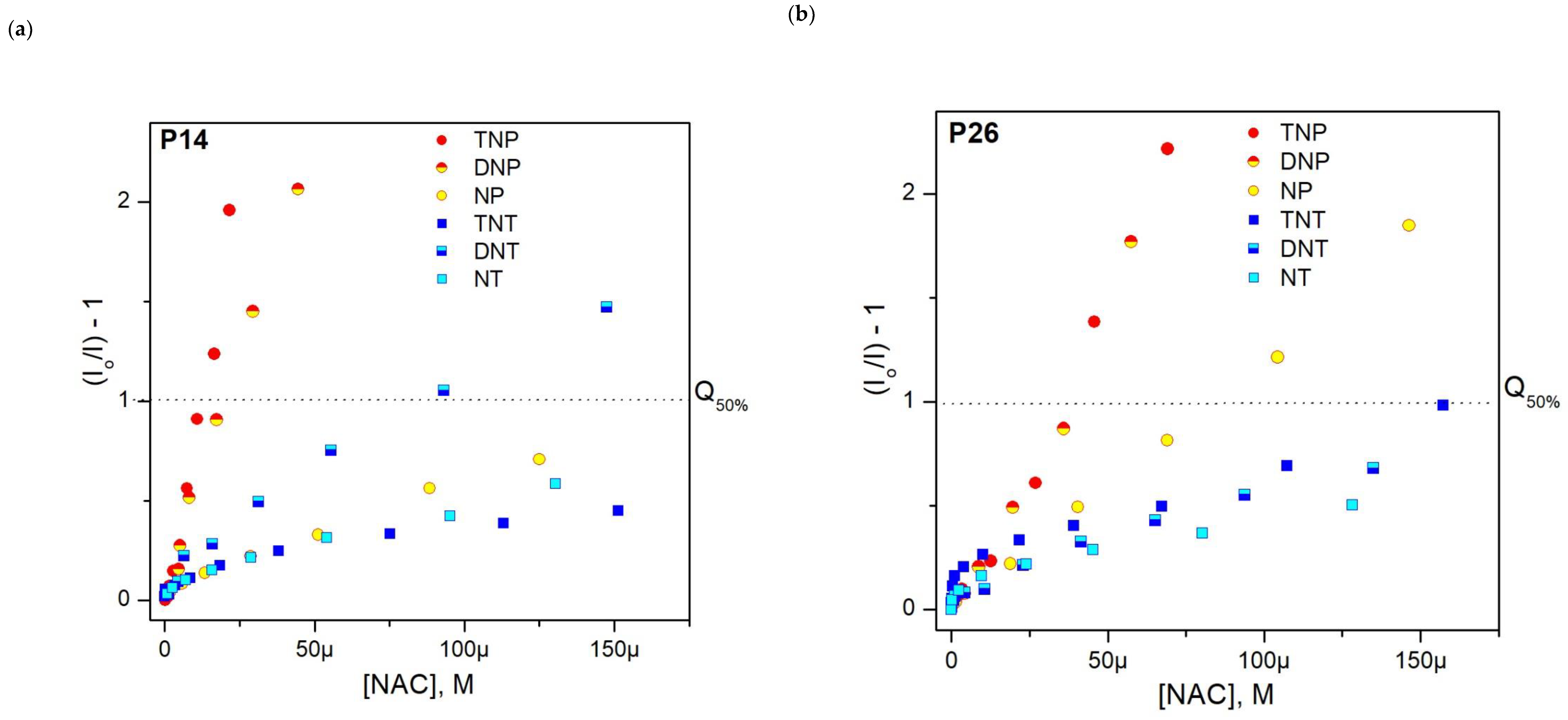 Polymers 10 01366 g004