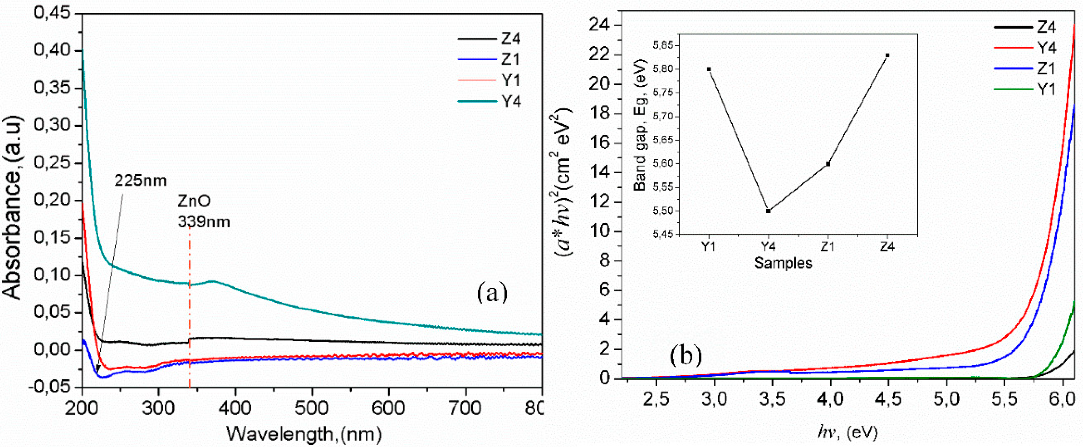 Polymers 10 01370 g005