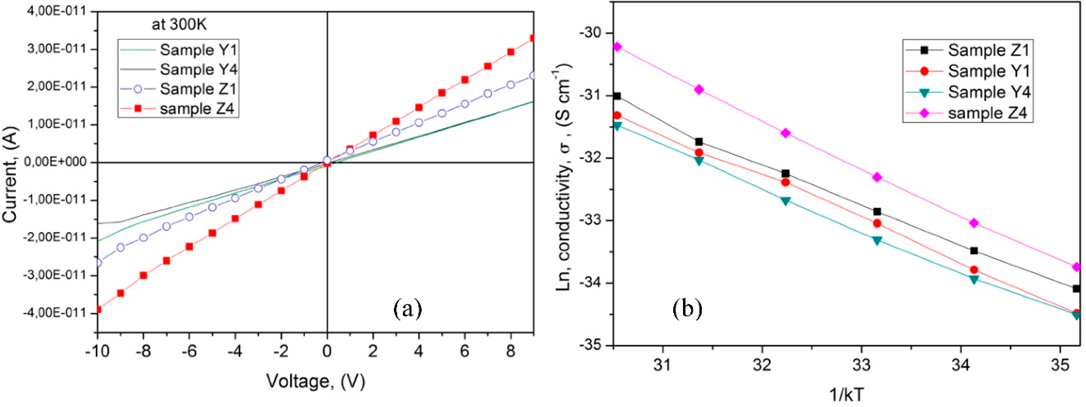 Polymers 10 01370 g011