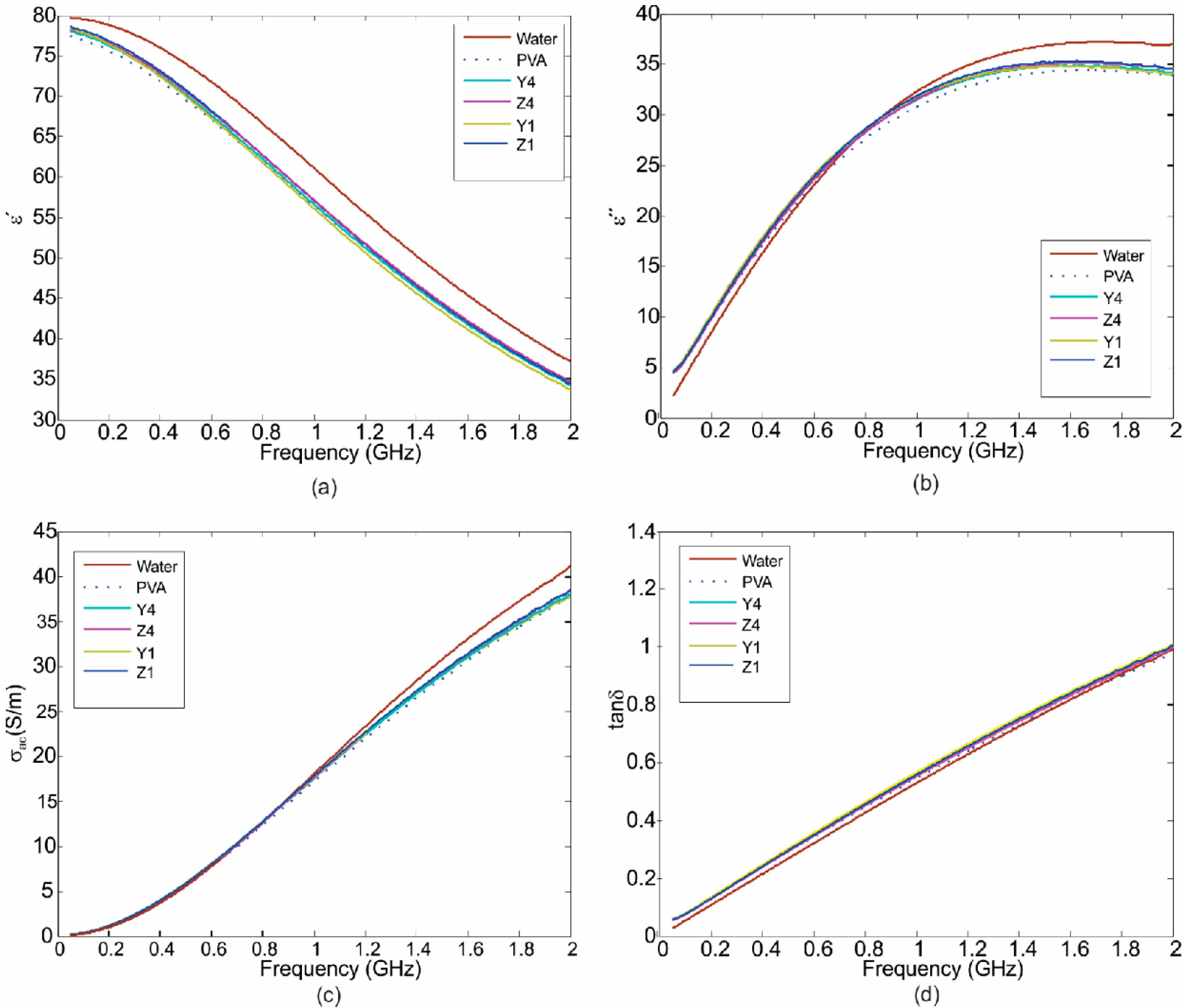 Polymers 10 01370 g012