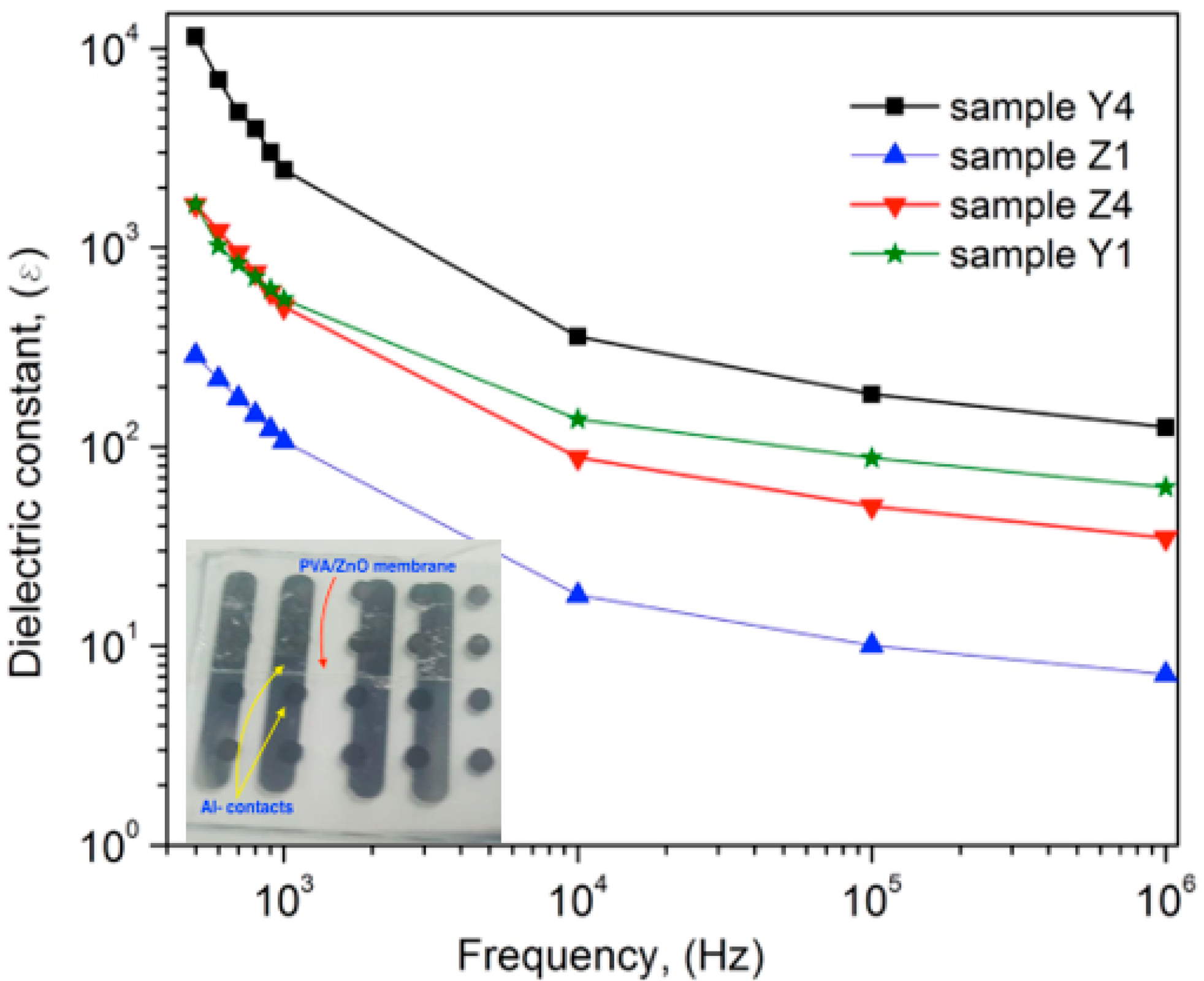 Polymers 10 01370 g013
