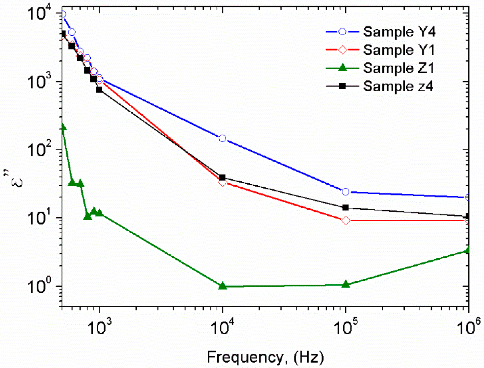 Polymers 10 01370 g014