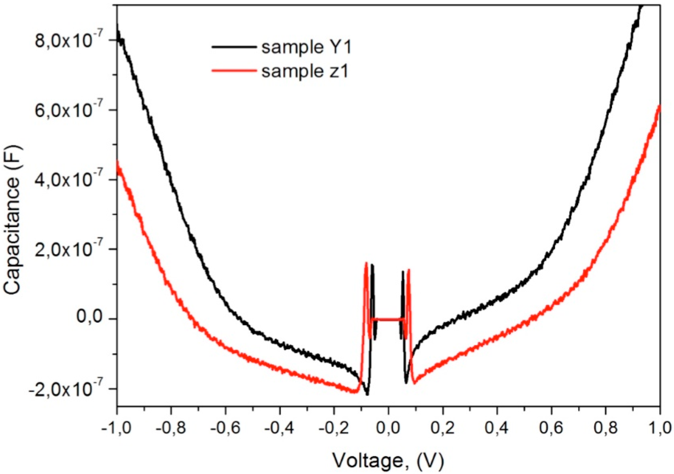 Polymers 10 01370 g015