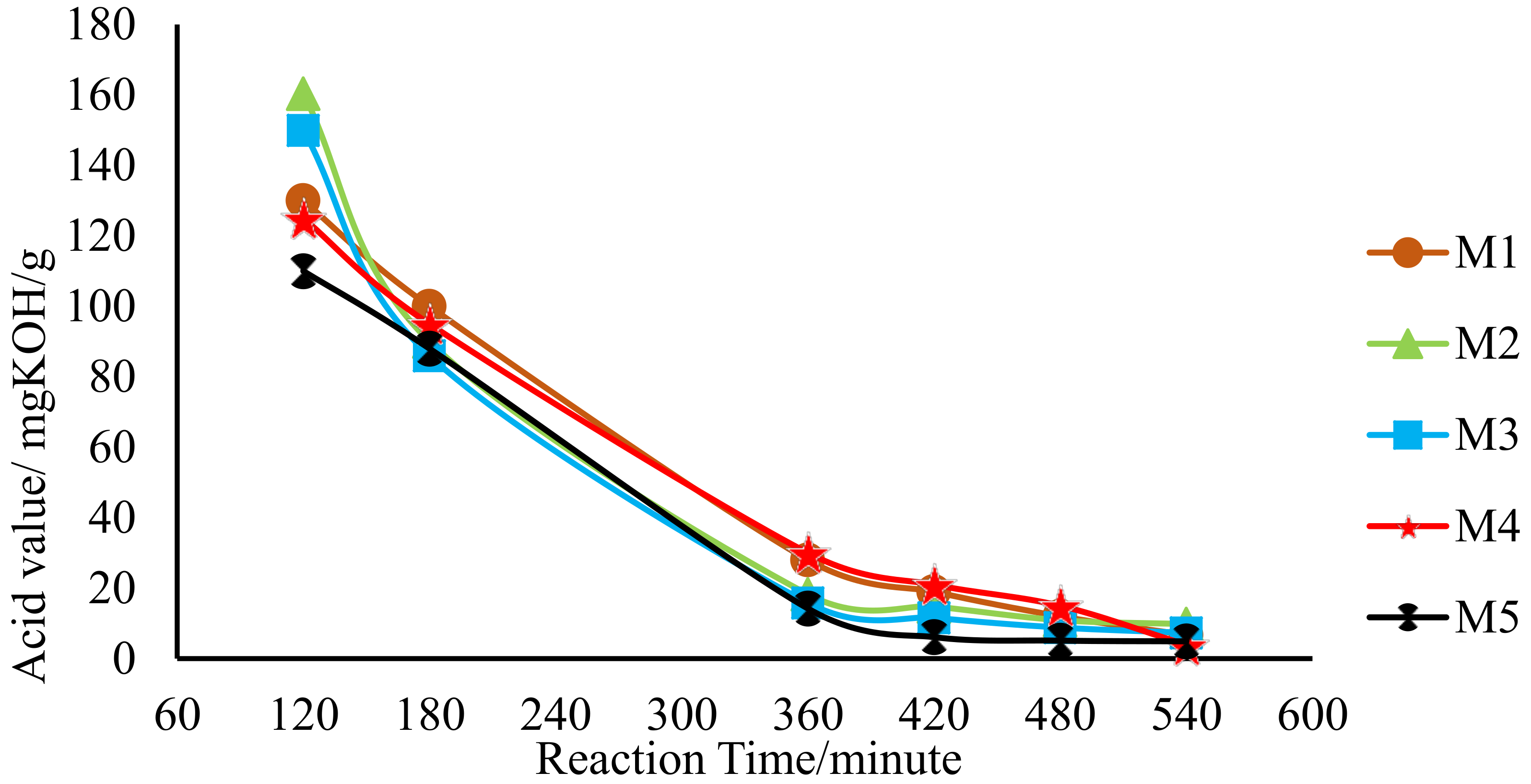Polymers 10 01374 g001