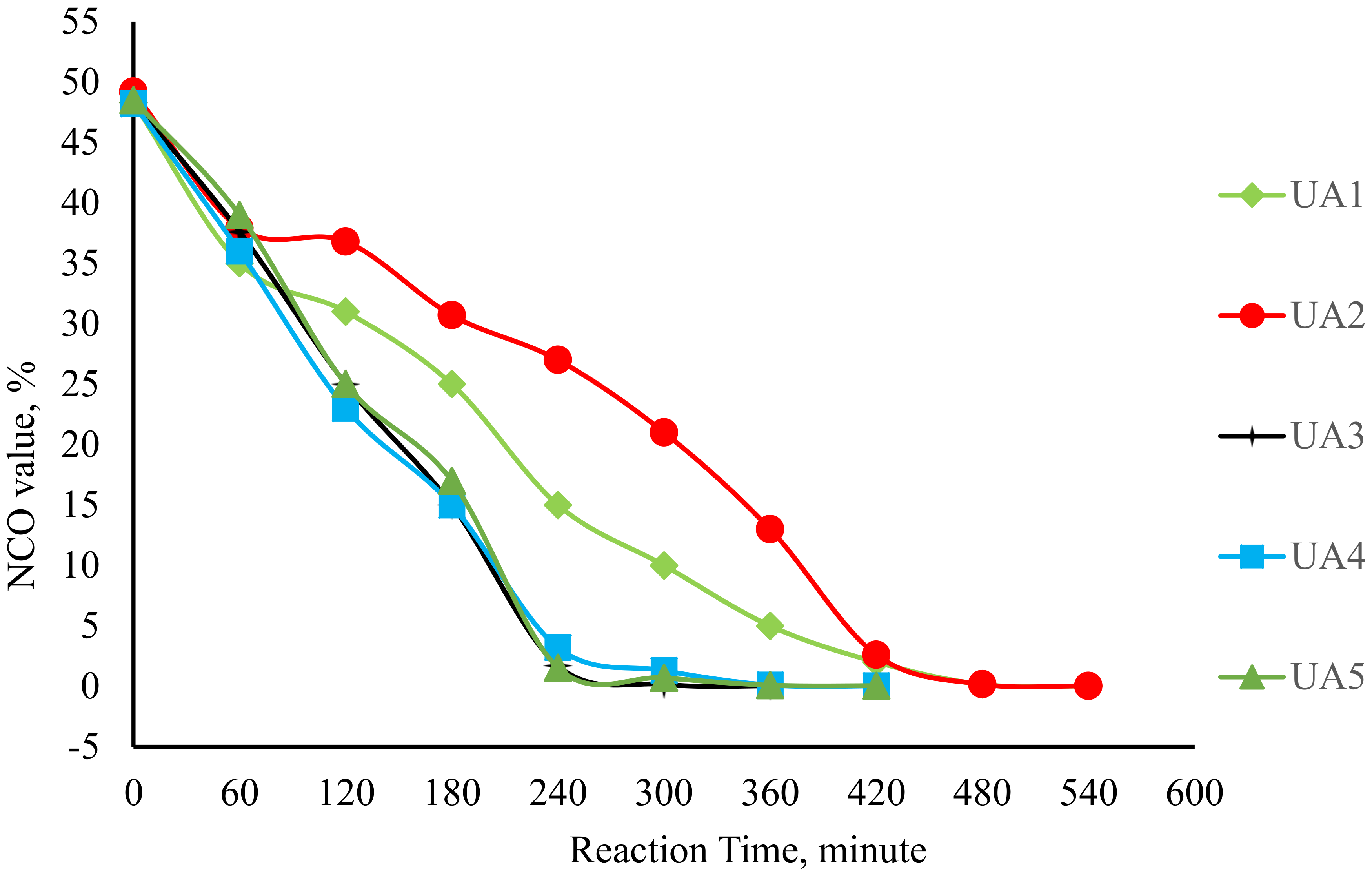 Polymers 10 01374 g004