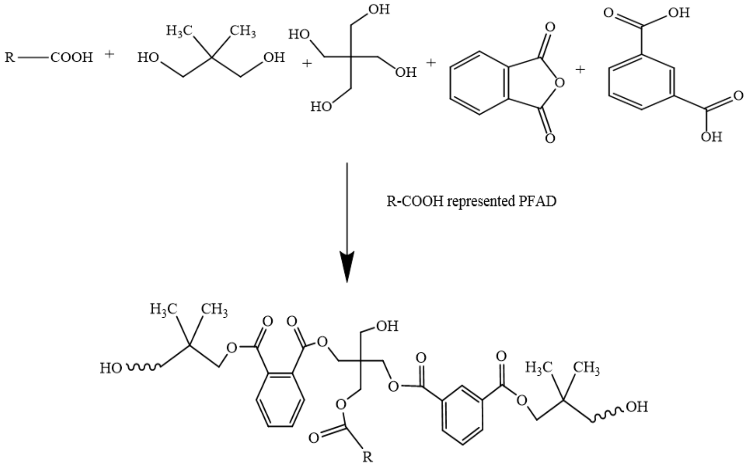 Polymers 10 01374 sch001