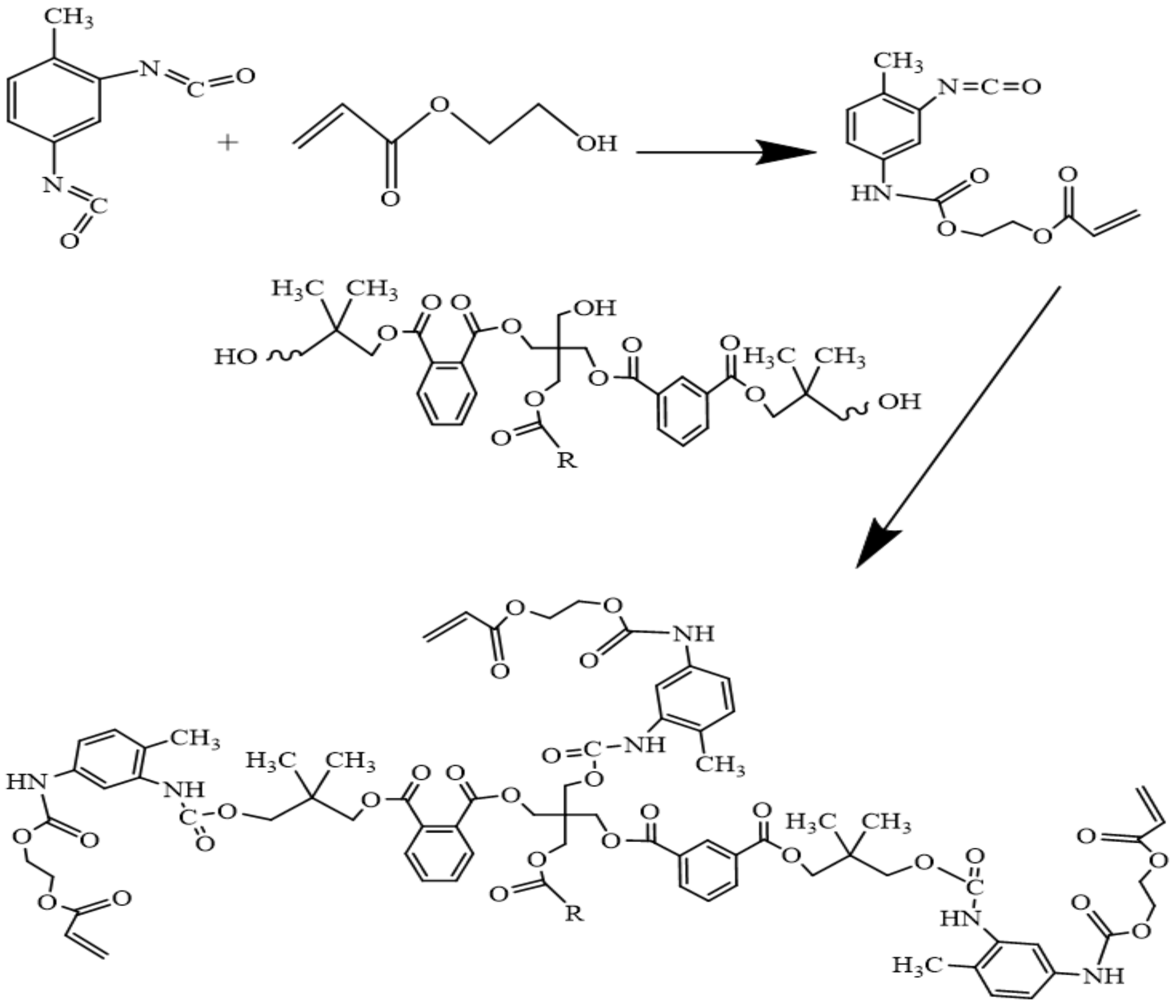 Polymers 10 01374 sch002