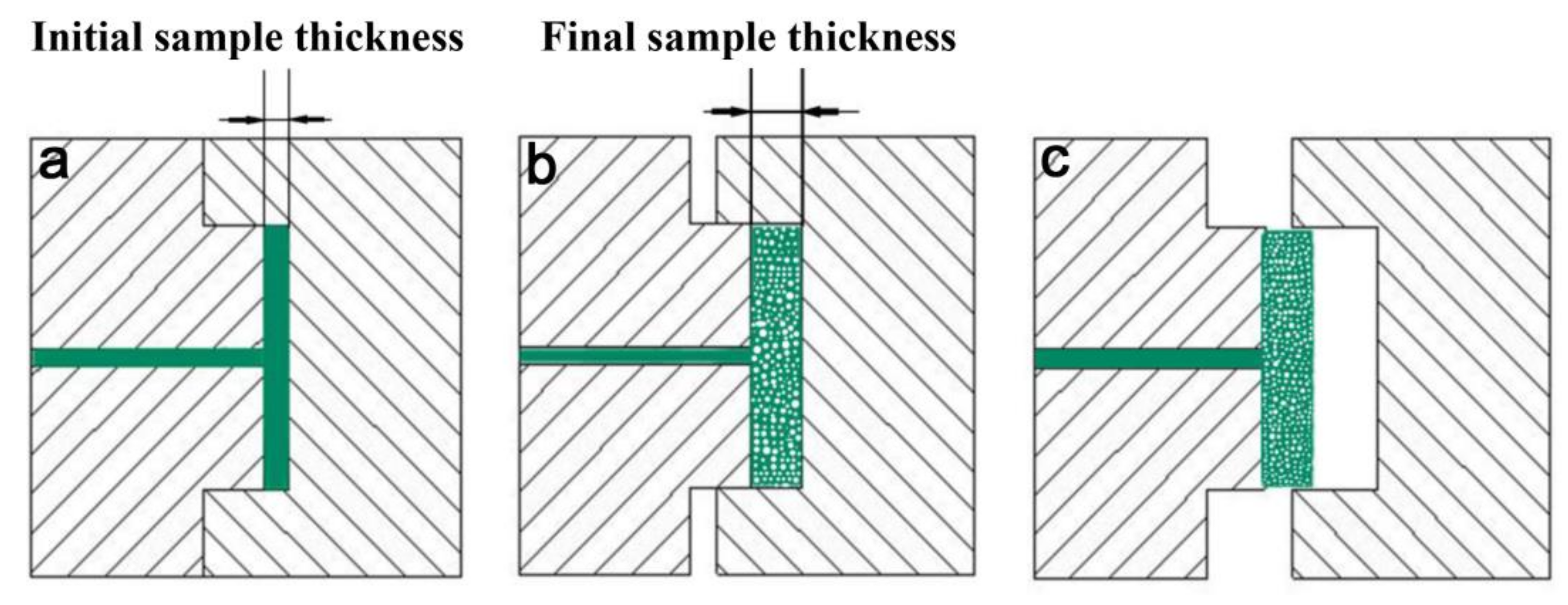 Polymers 10 01375 g001