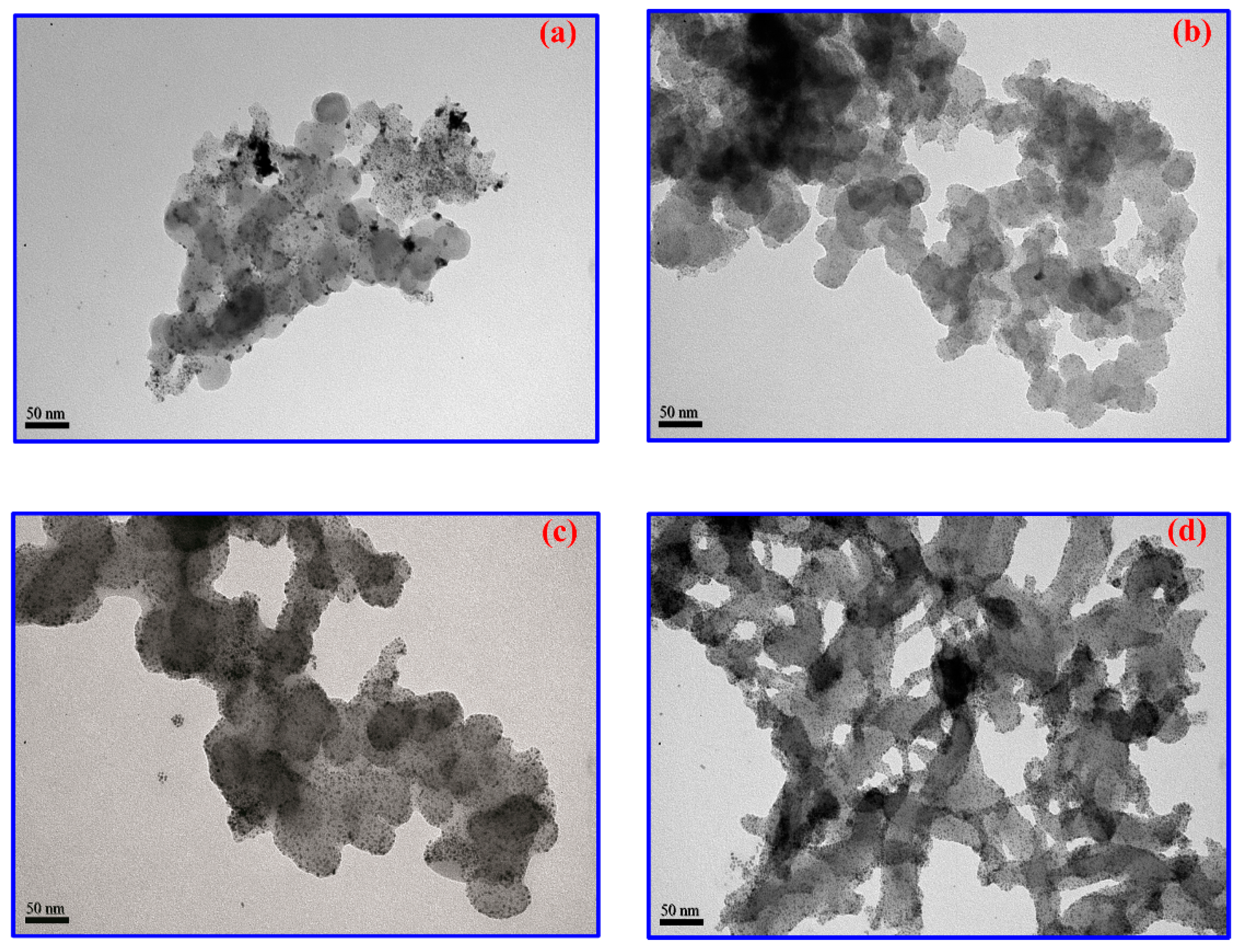 Polymers 10 01388 g003