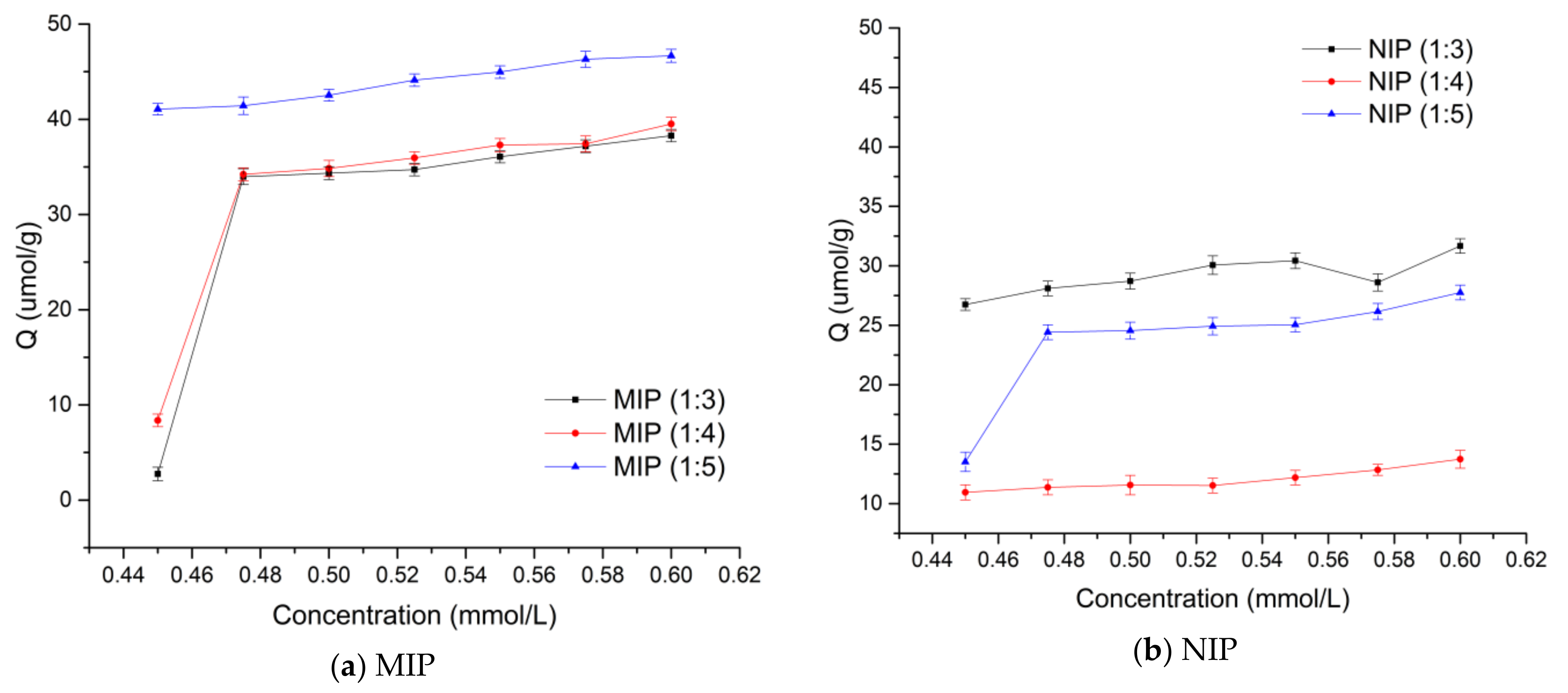 Polymers 10 01389 g003