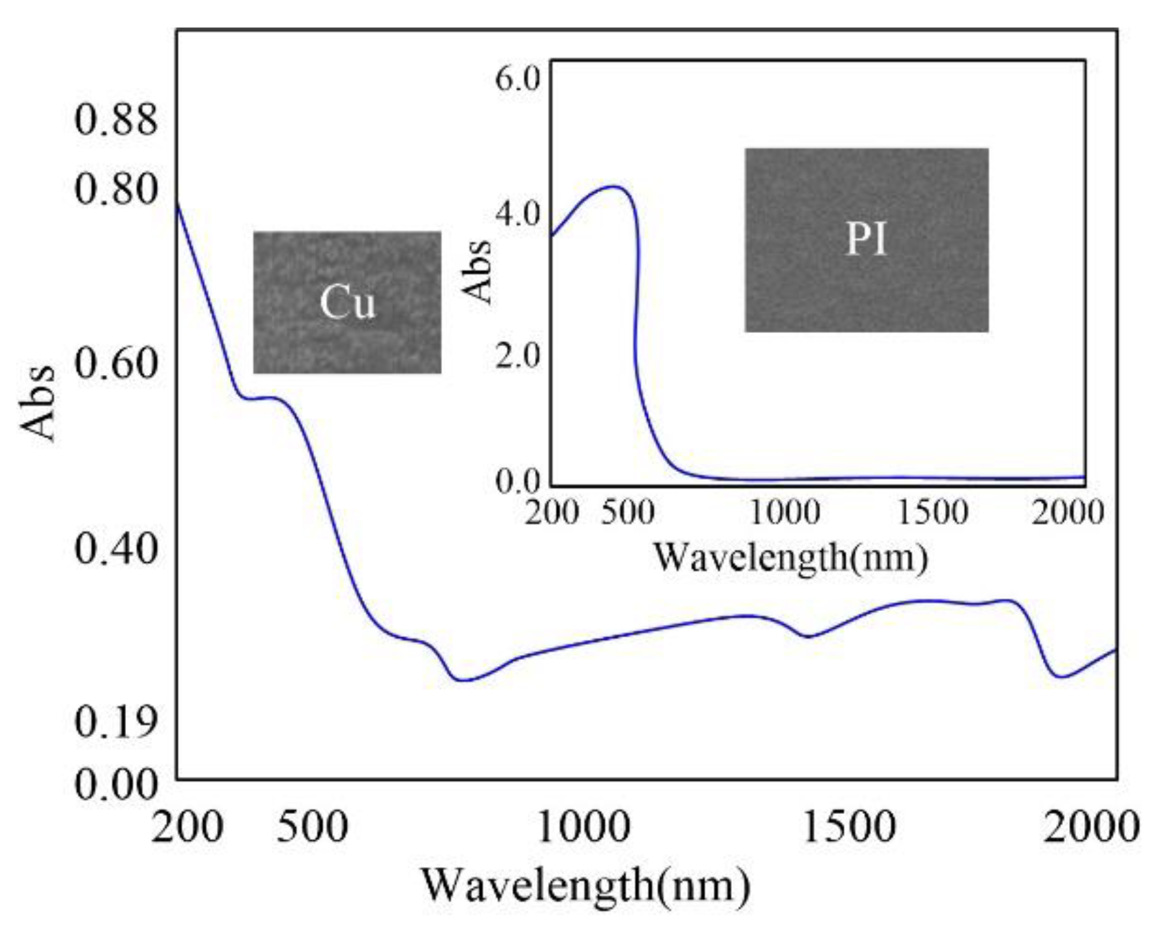 Polymers 10 01390 g004