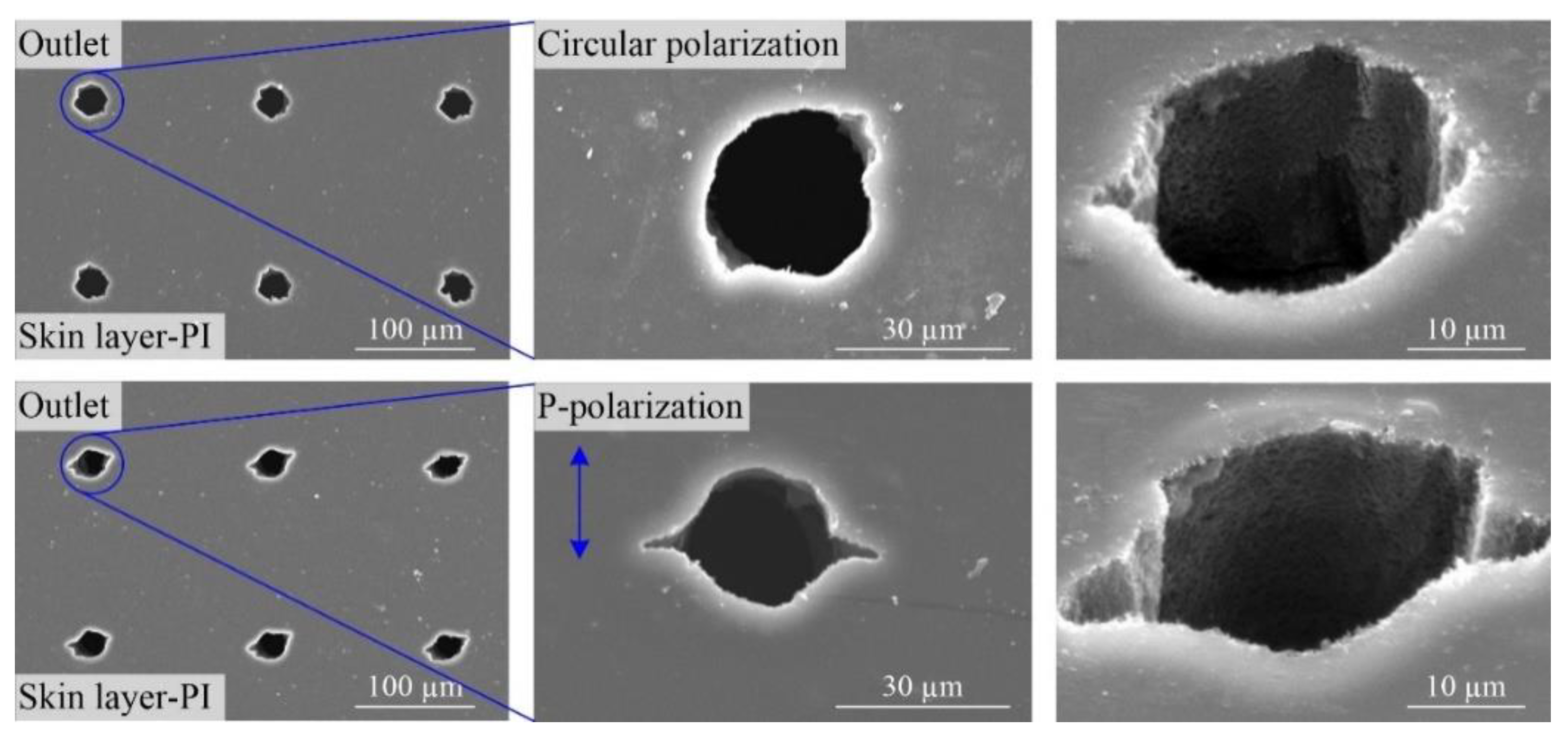 Polymers 10 01390 g006