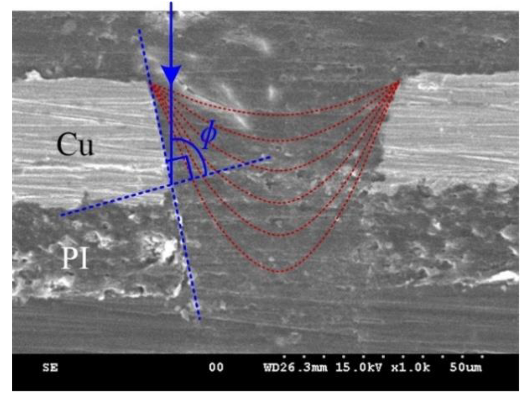 Polymers 10 01390 g007