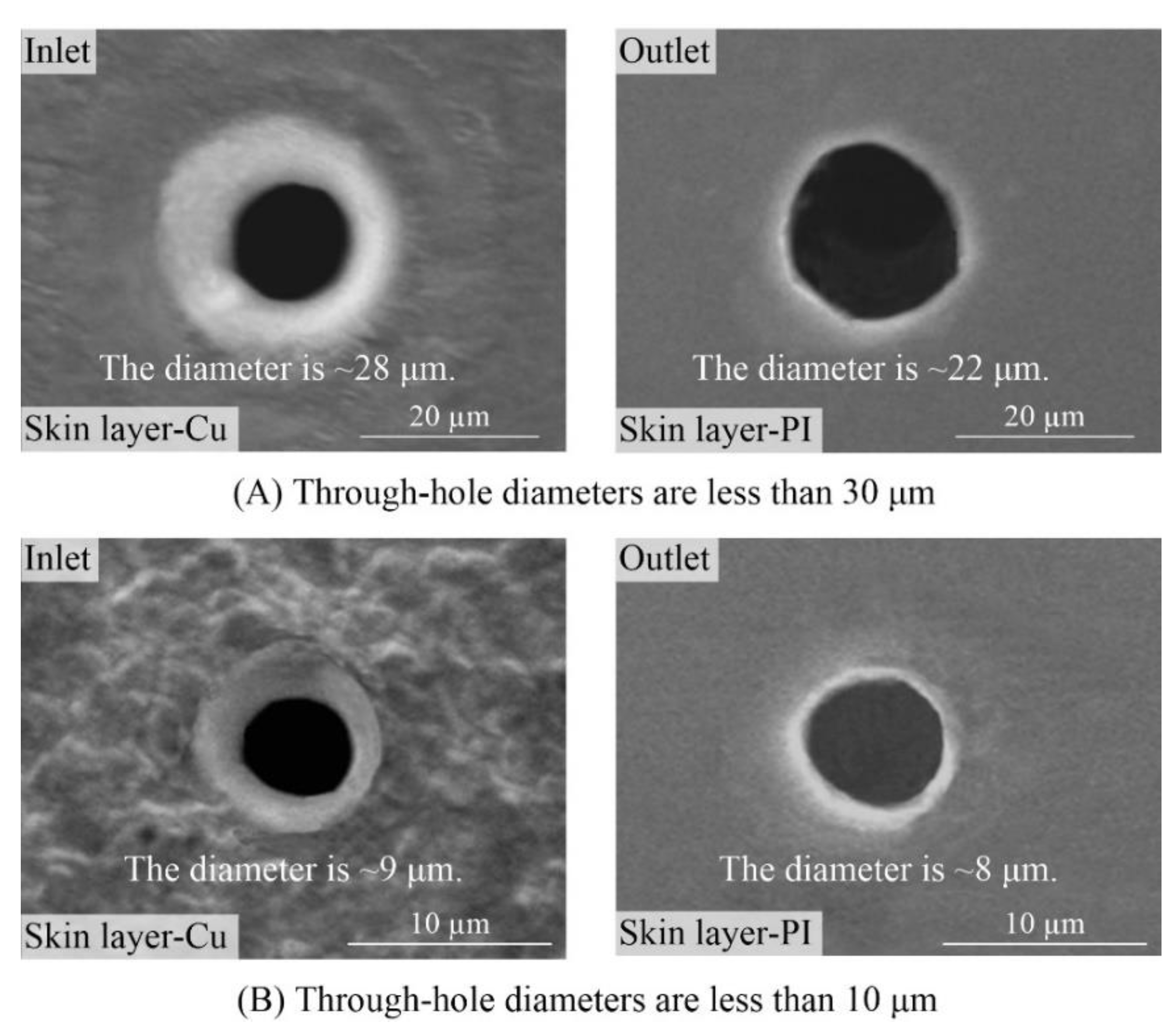 Polymers 10 01390 g008