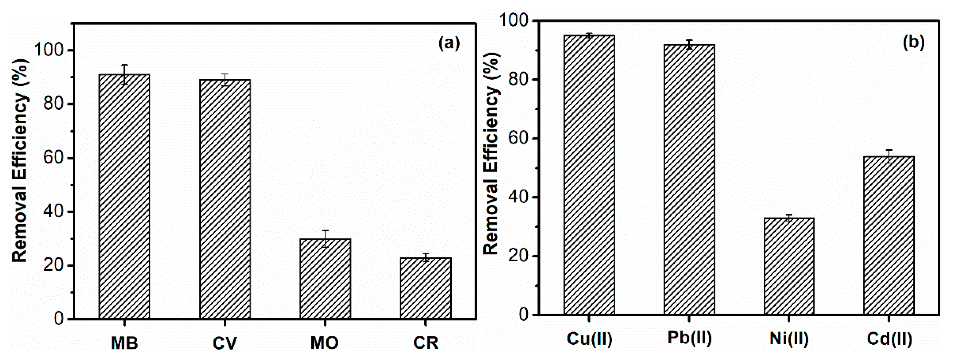 Polymers 10 01393 g004