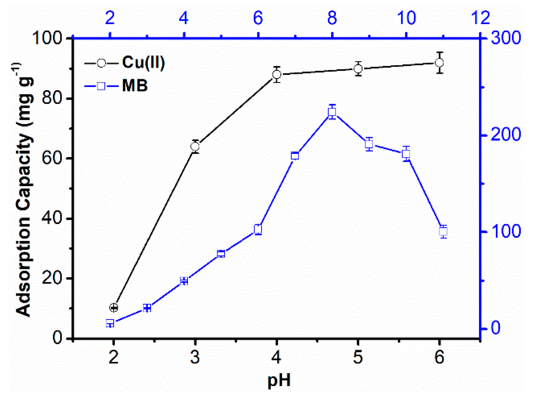 Polymers 10 01393 g008