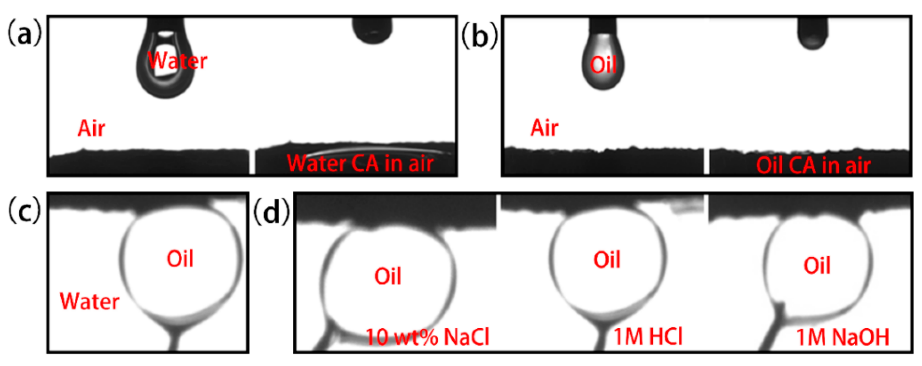 Polymers 10 01393 g009