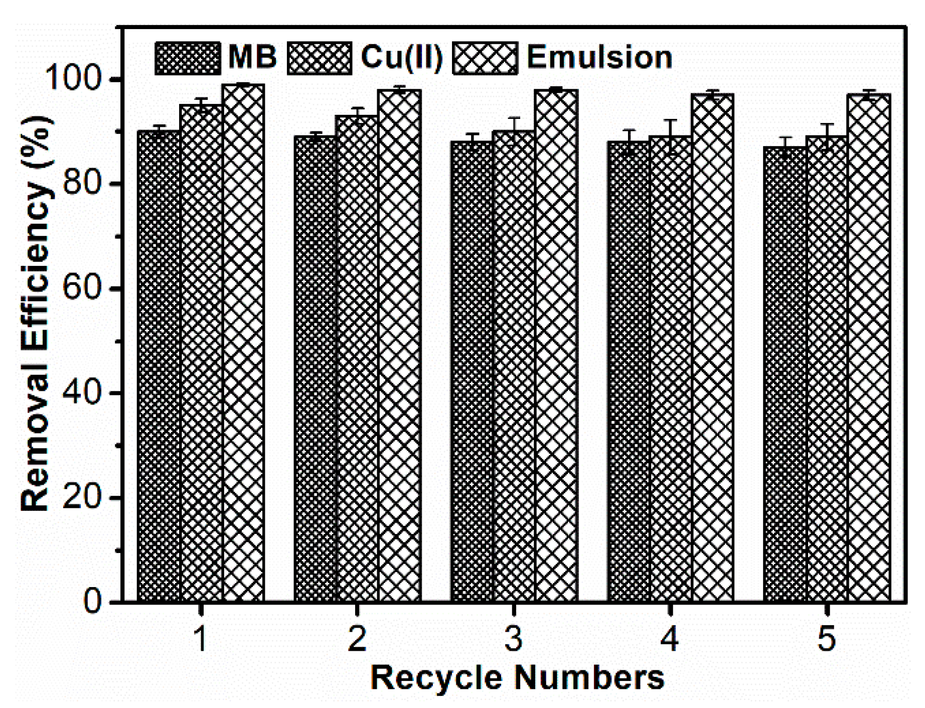 Polymers 10 01393 g011