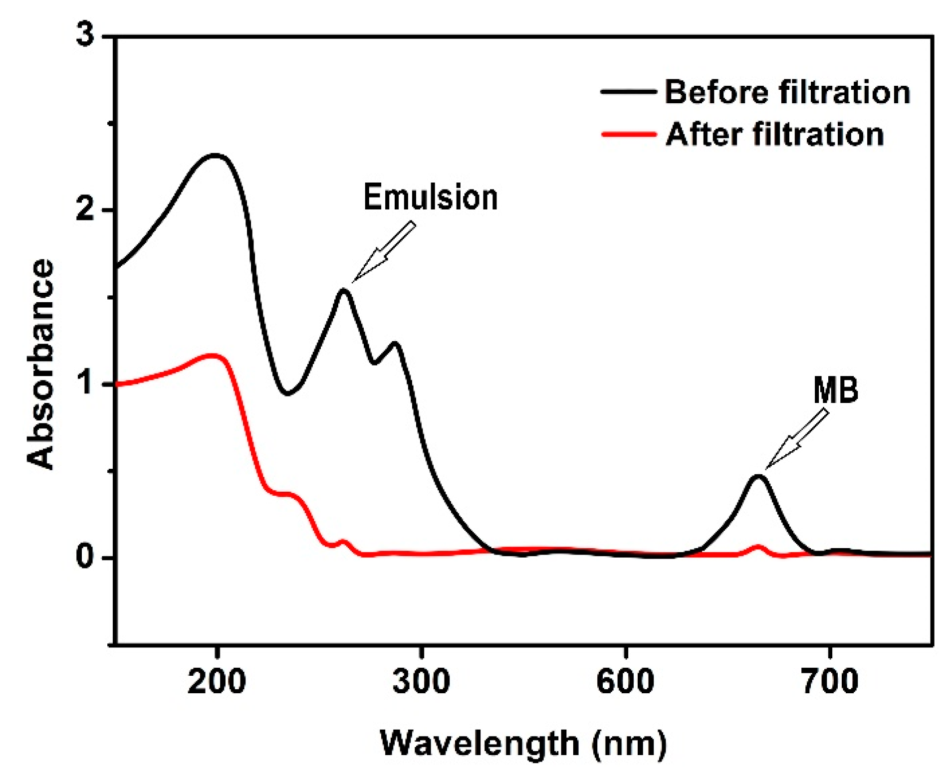 Polymers 10 01393 g012