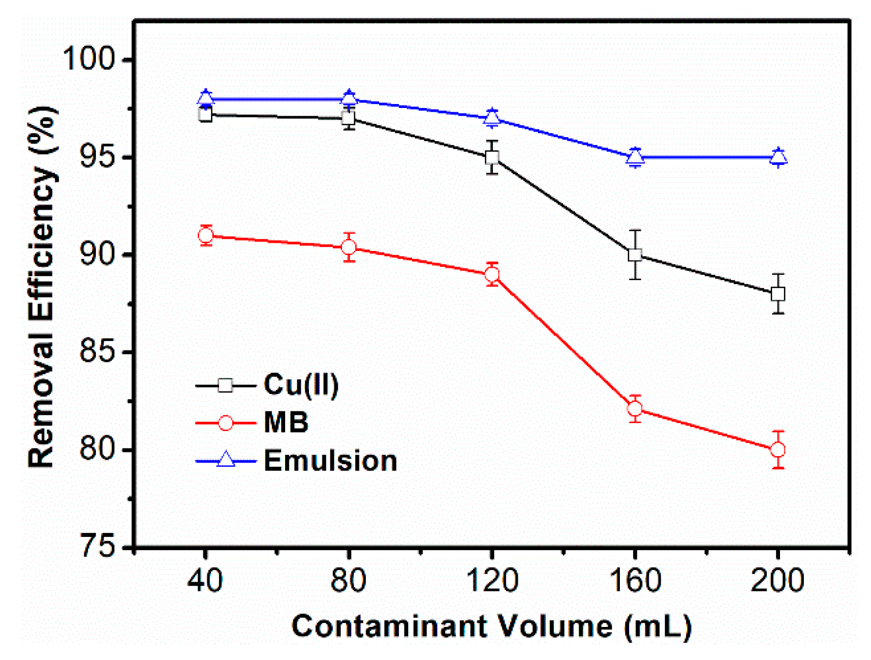 Polymers 10 01393 g013