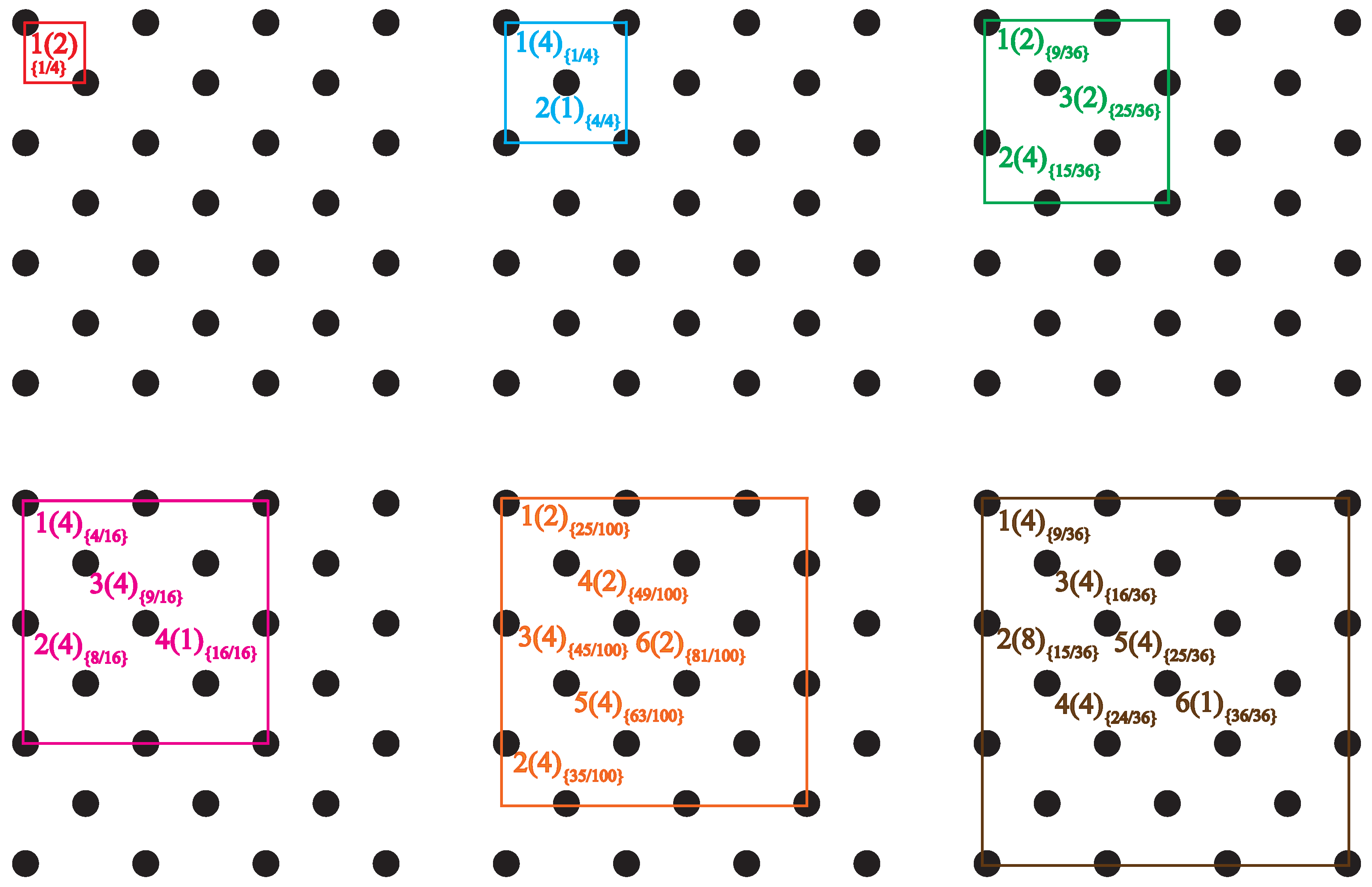 Polymers 10 01394 g005