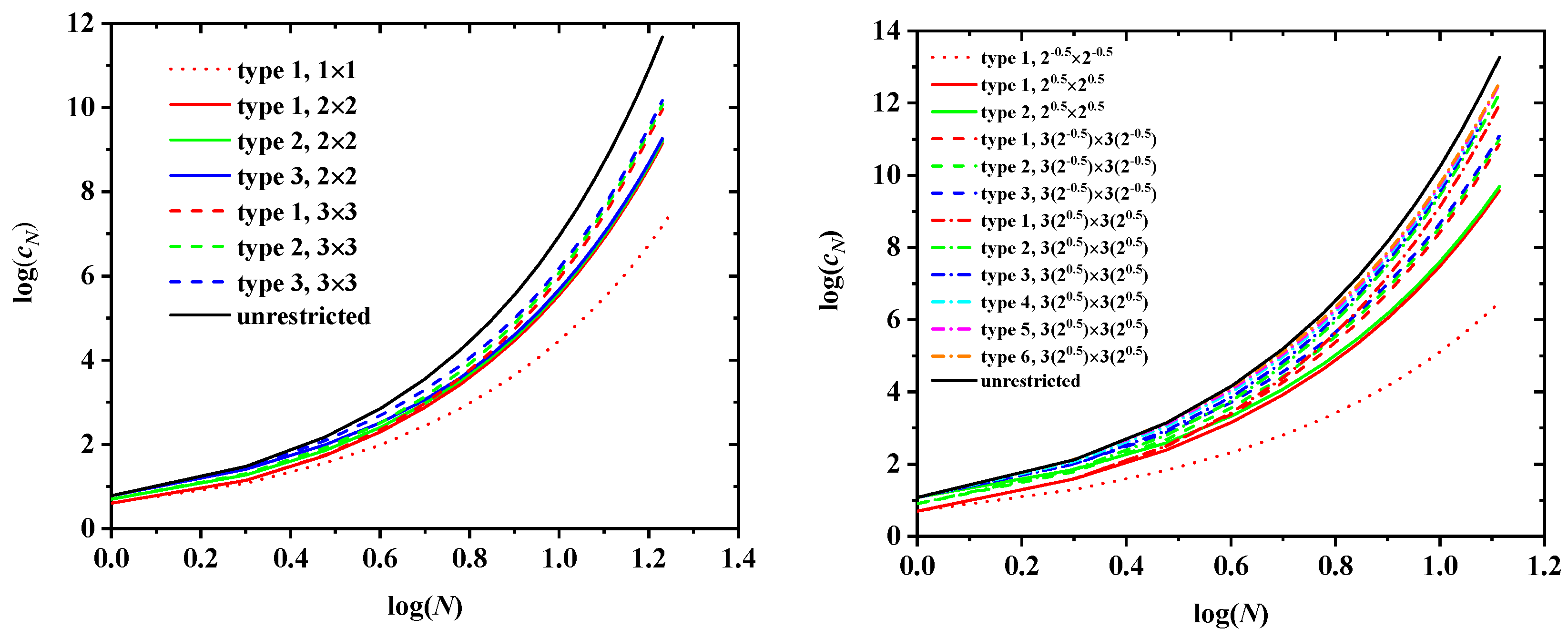 Polymers 10 01394 g006