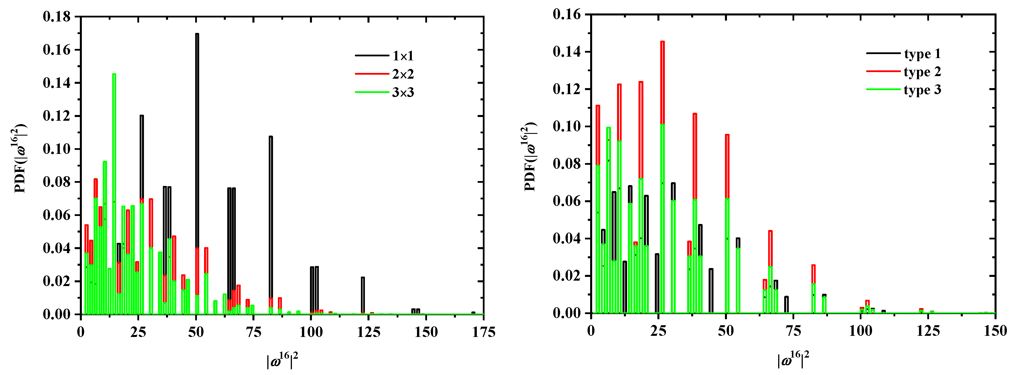 Polymers 10 01394 g008