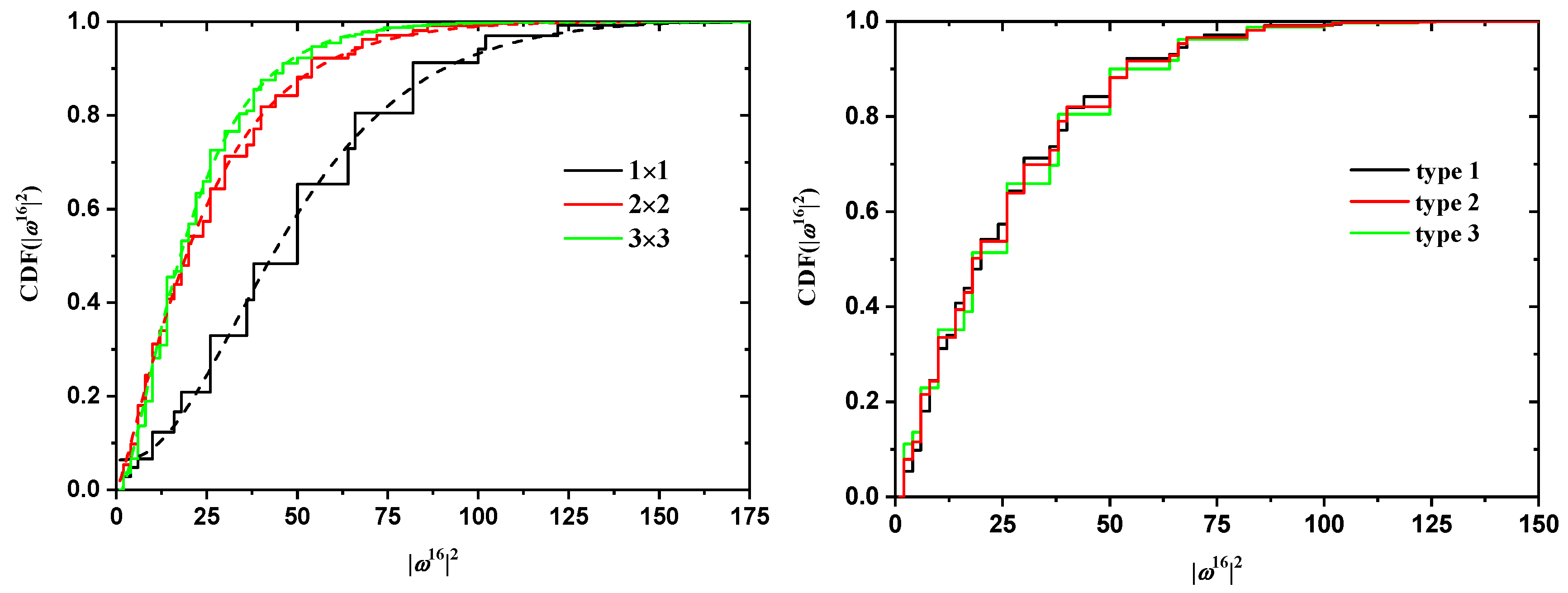 Polymers 10 01394 g010