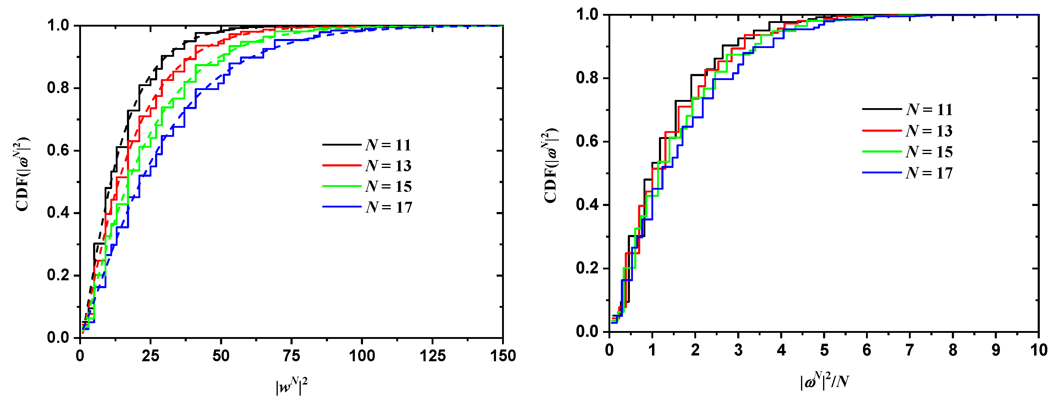 Polymers 10 01394 g012