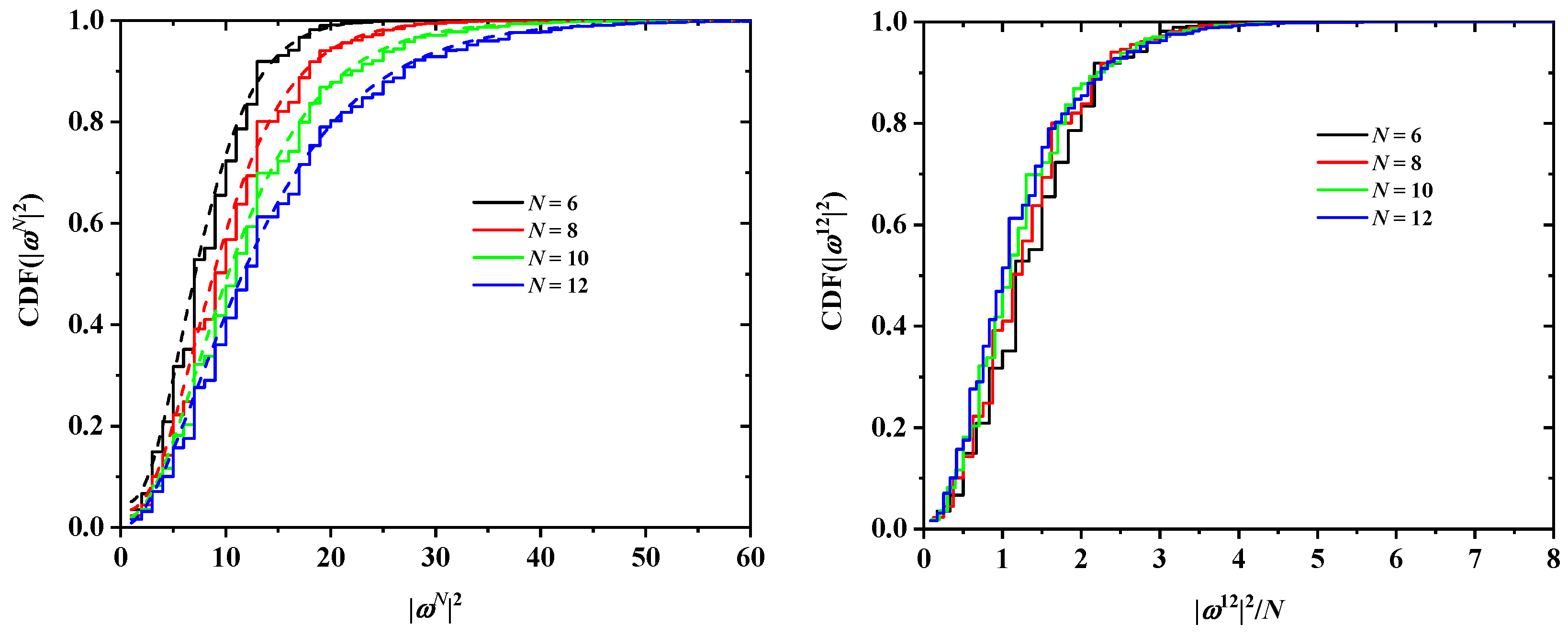 Polymers 10 01394 g013