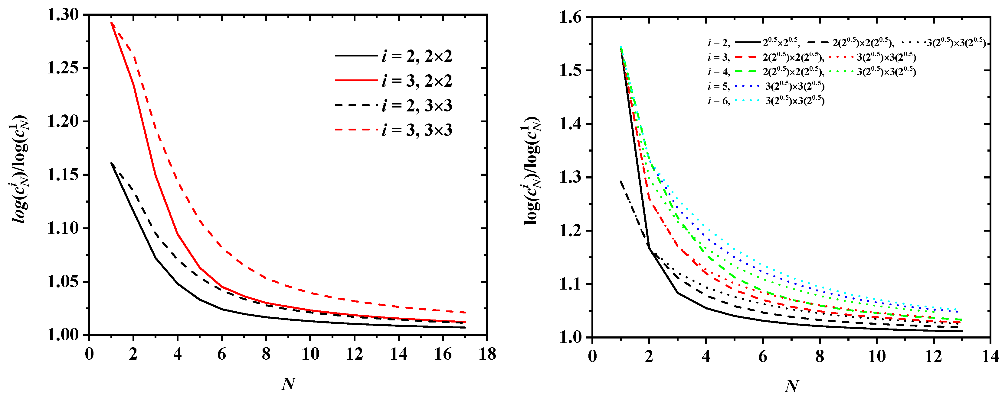 Polymers 10 01394 g014