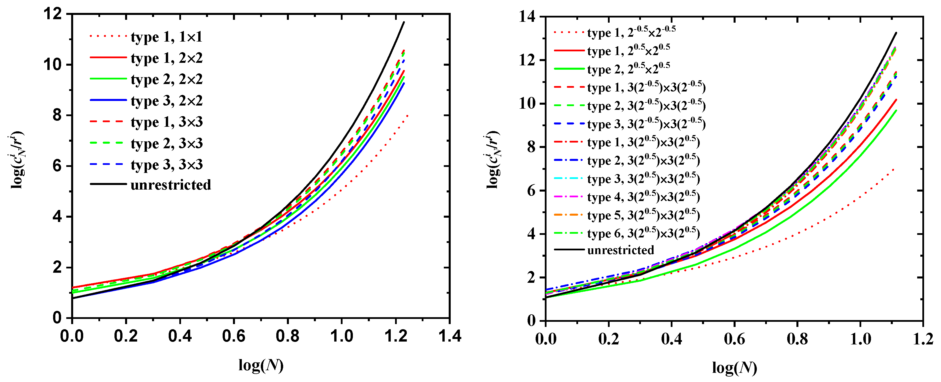 Polymers 10 01394 g016