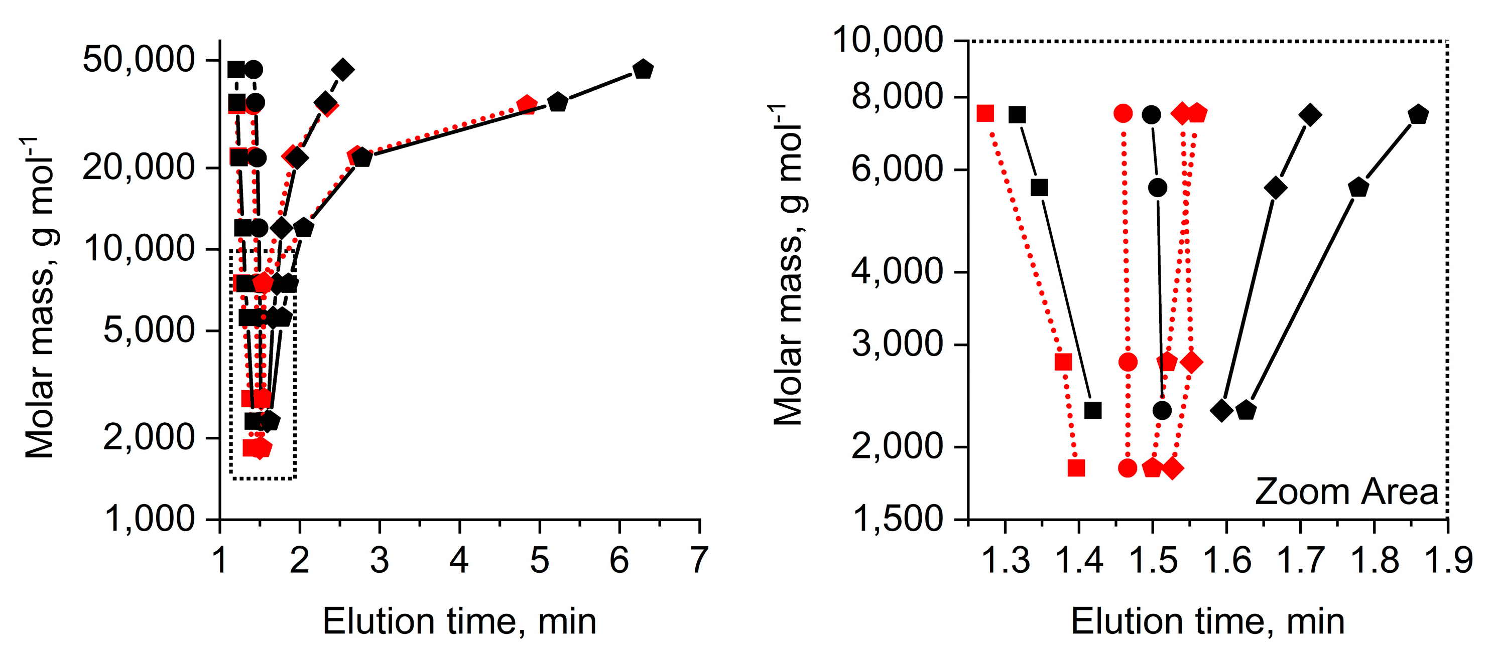 Polymers 10 01395 g002