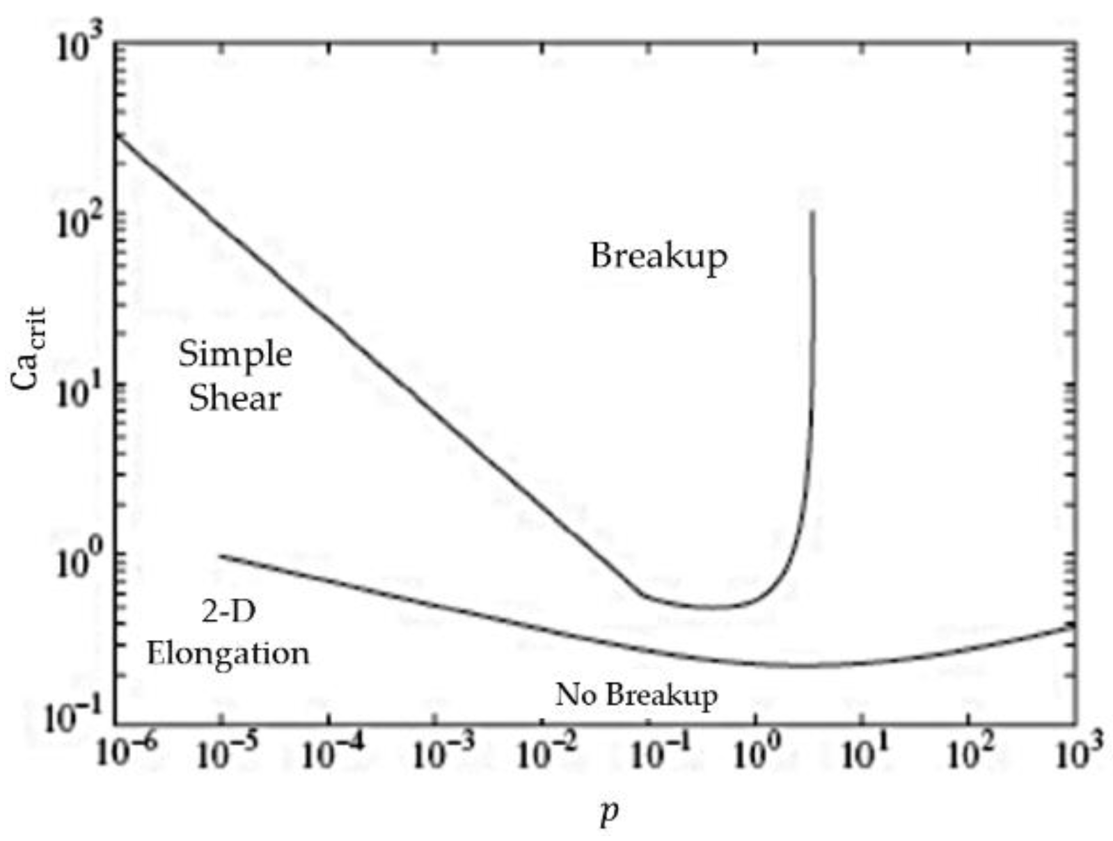 Polymers 10 01399 g001