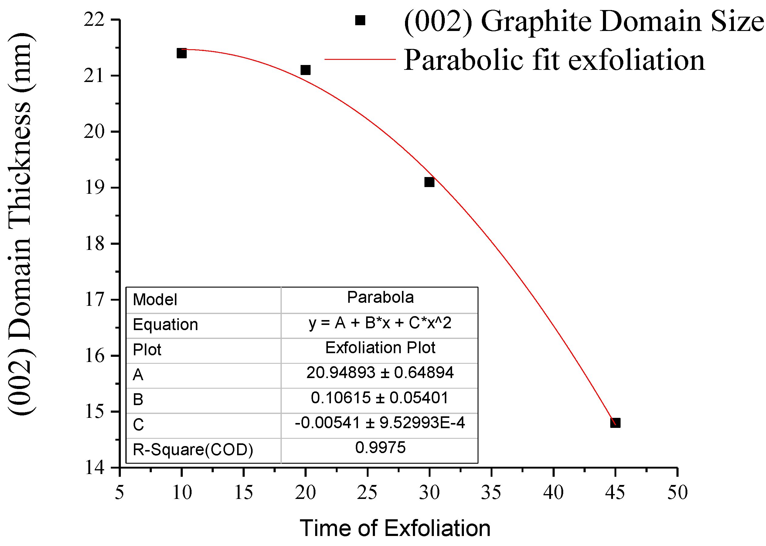 Polymers 10 01399 g002