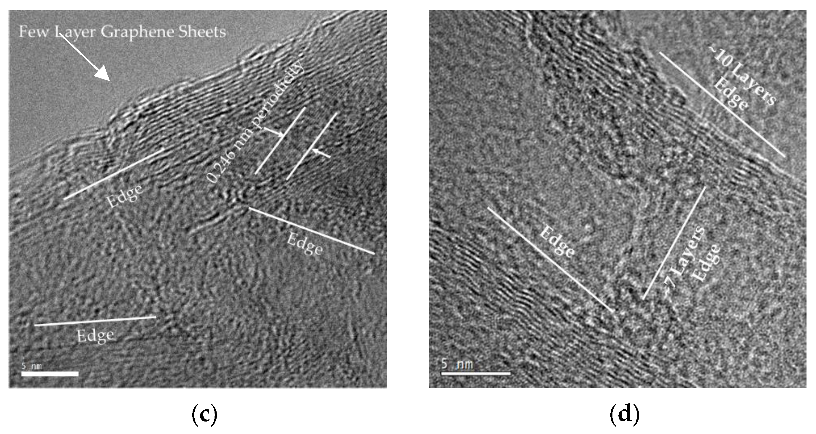 Polymers 10 01399 g008b