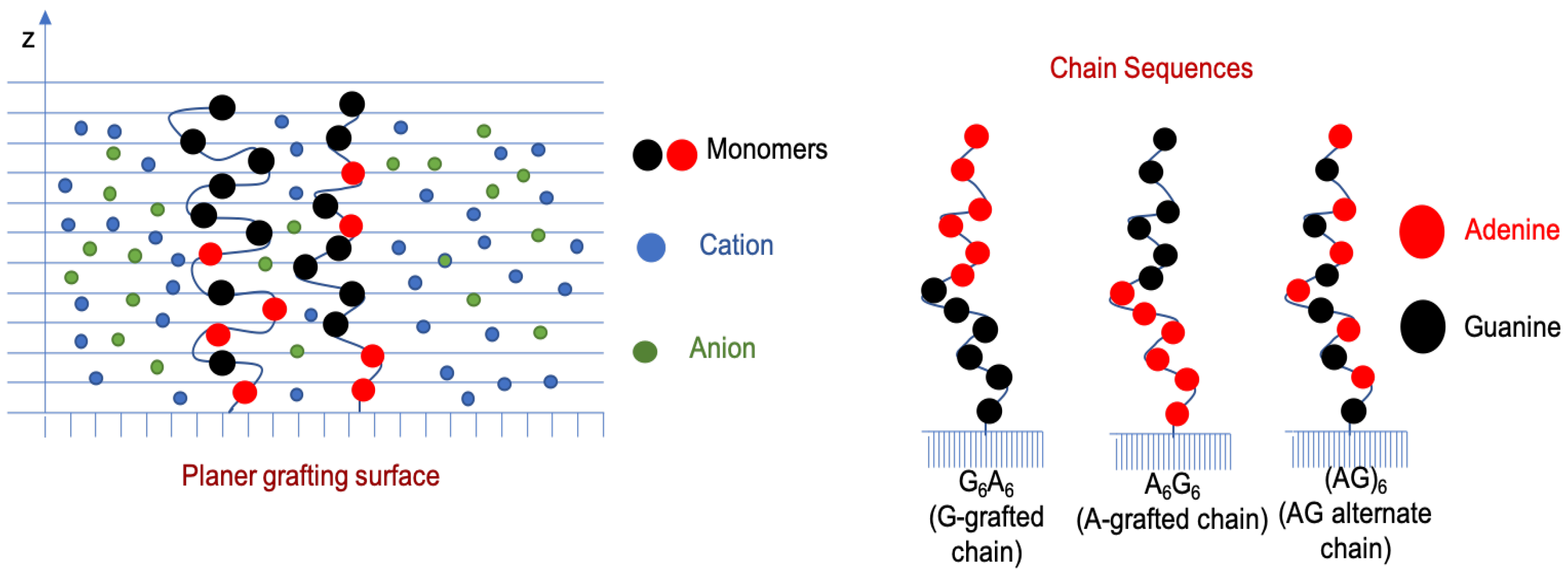 Polymers 10 01403 g001