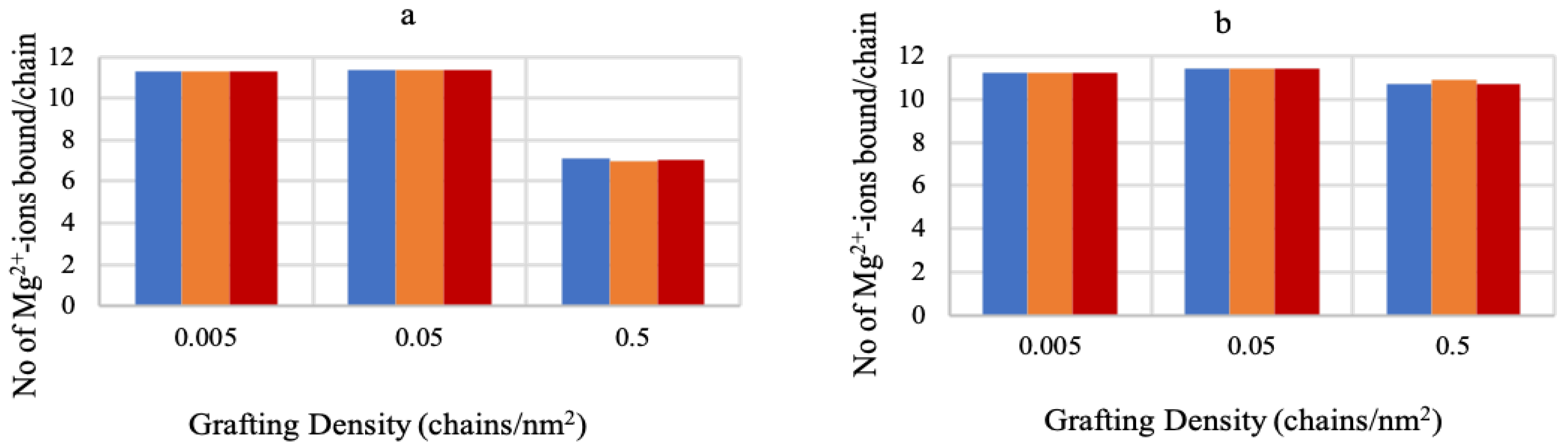 Polymers 10 01403 g002