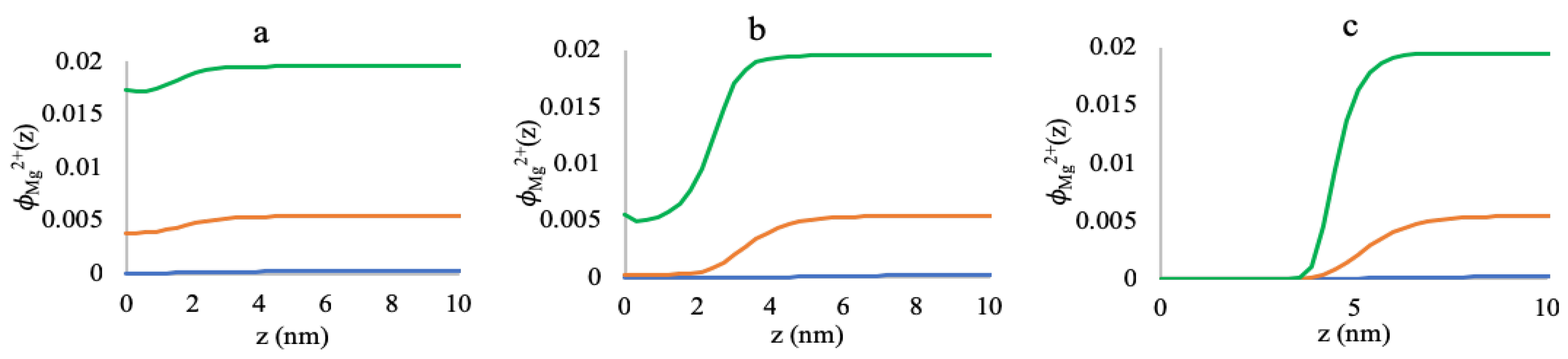 Polymers 10 01403 g005