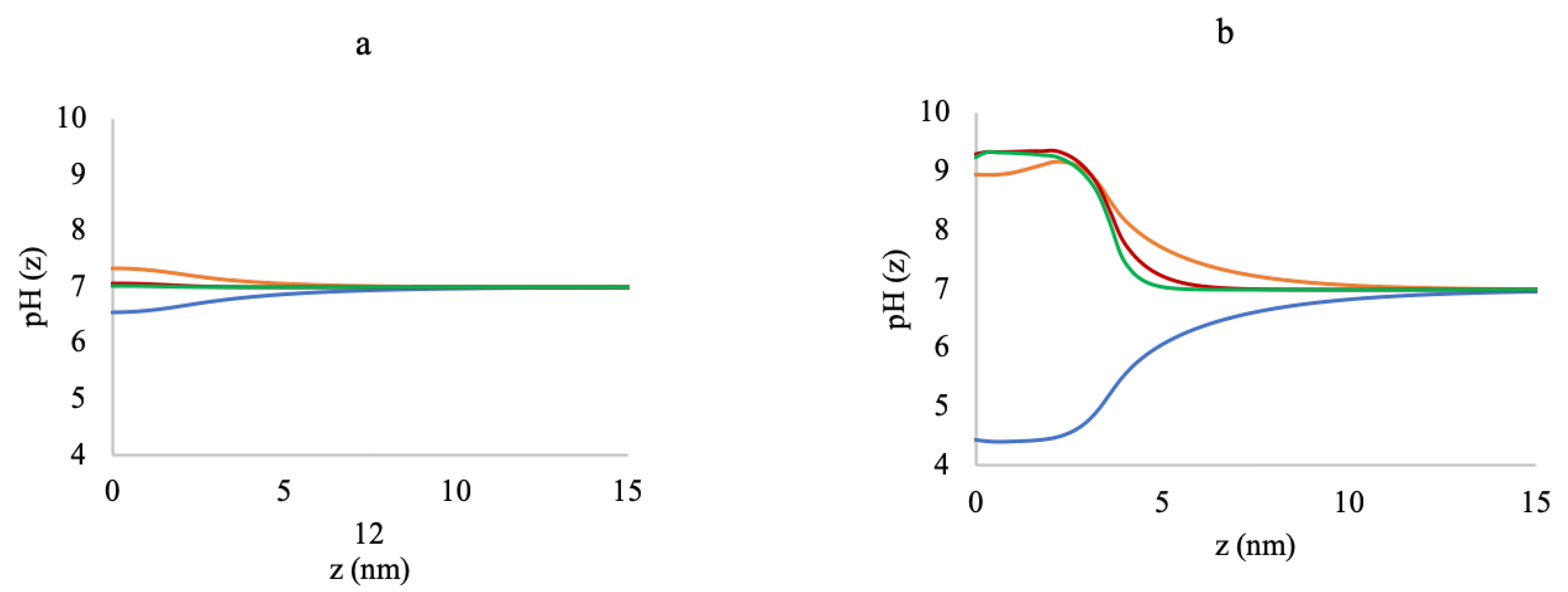Polymers 10 01403 g006