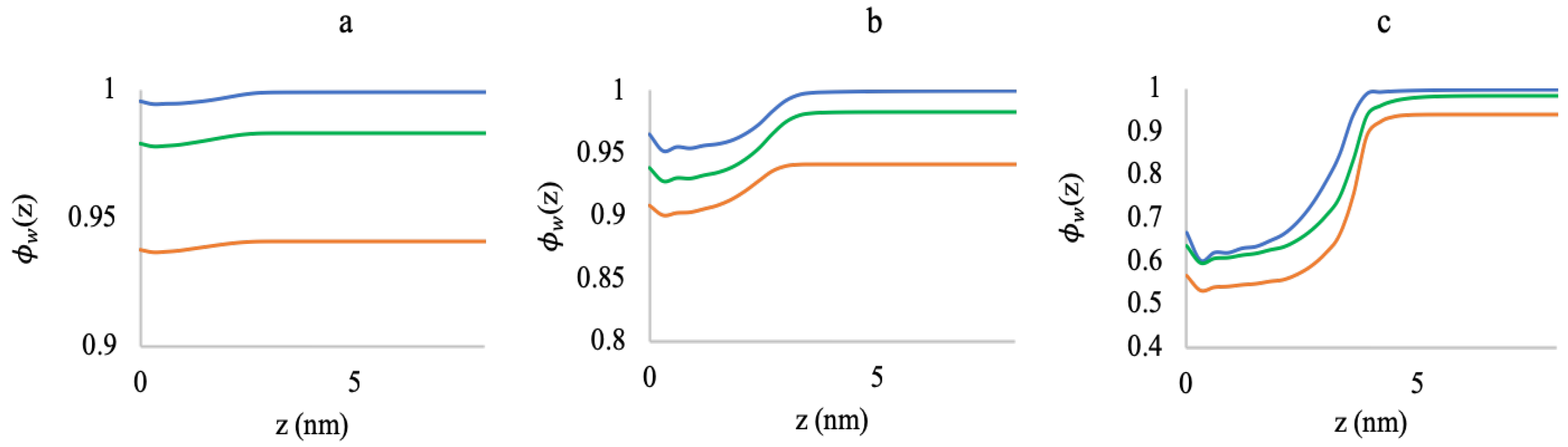 Polymers 10 01403 g009