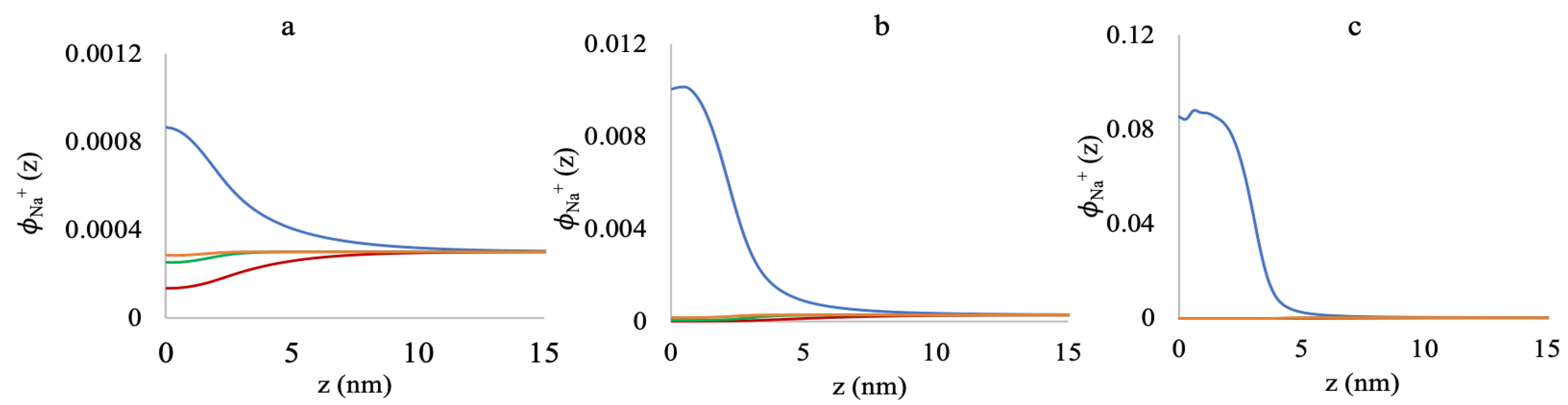 Polymers 10 01403 g010