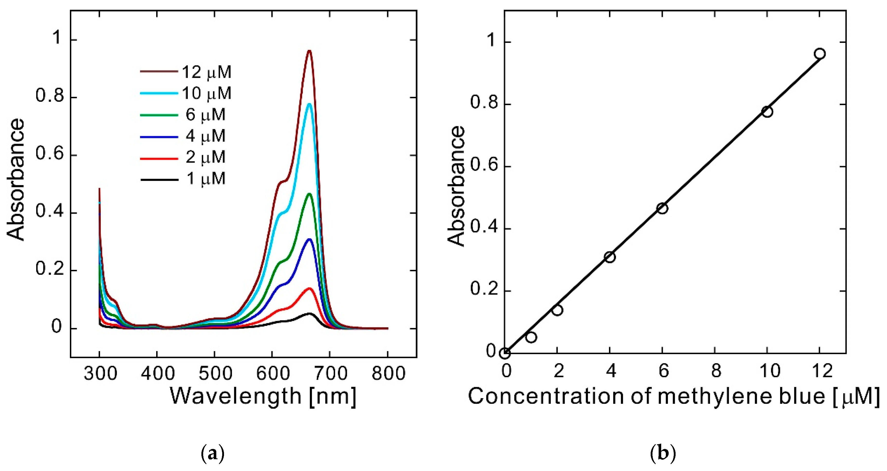 Polymers 10 01405 g003