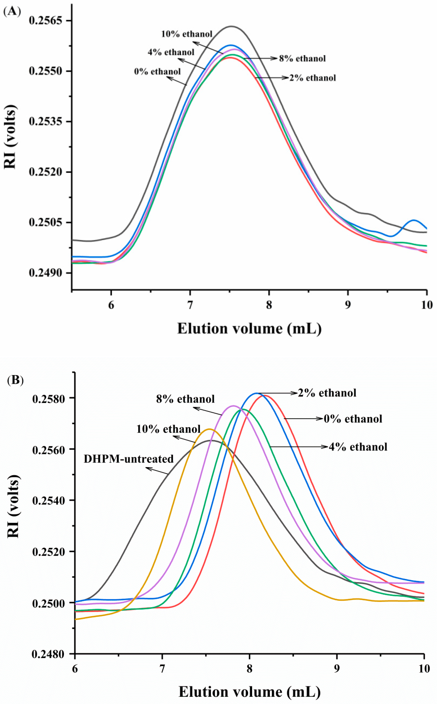 Polymers 10 01410 g002 Polymers 10 01410 g002