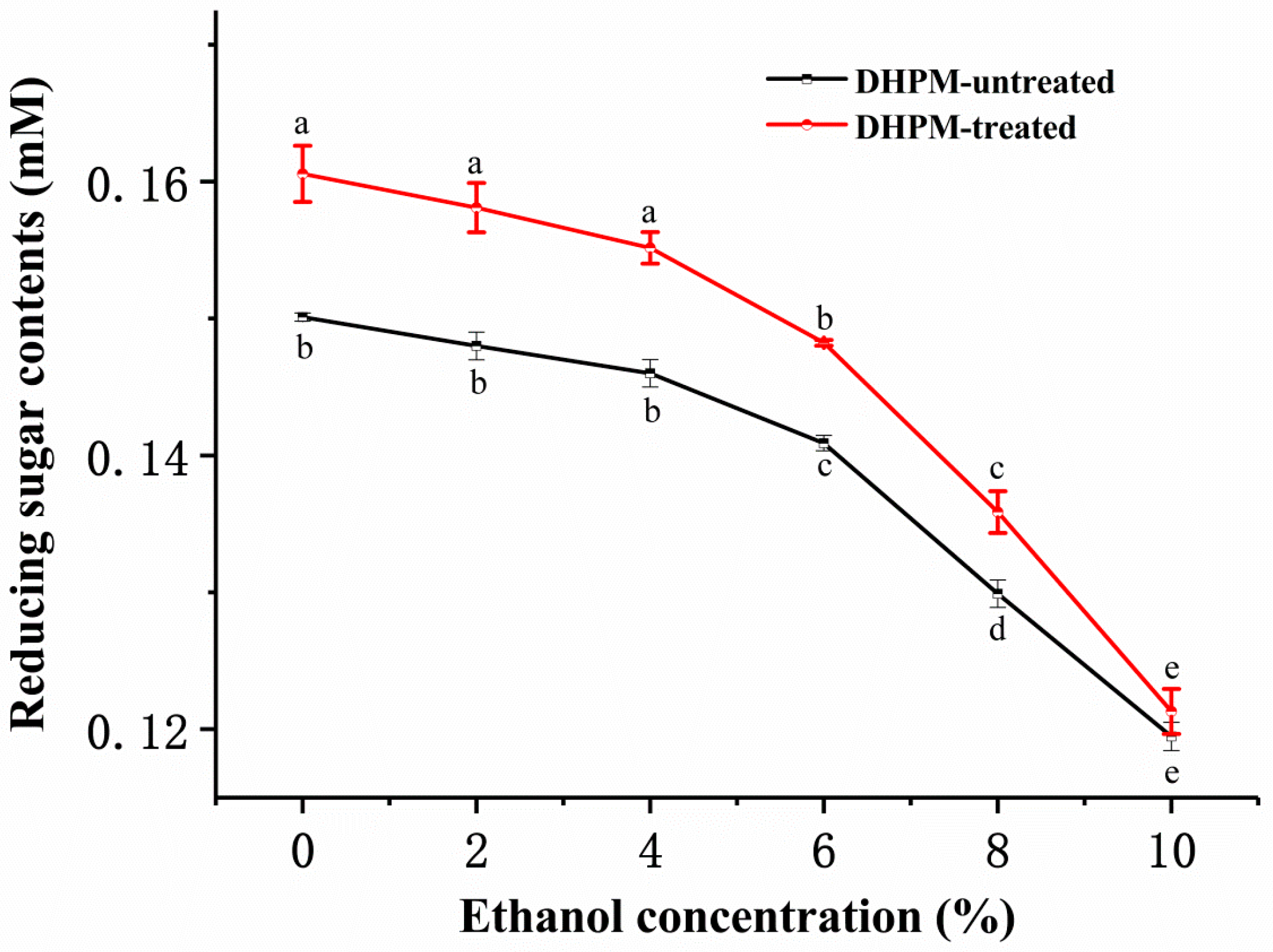 Polymers 10 01410 g003 Polymers 10 01410 g003