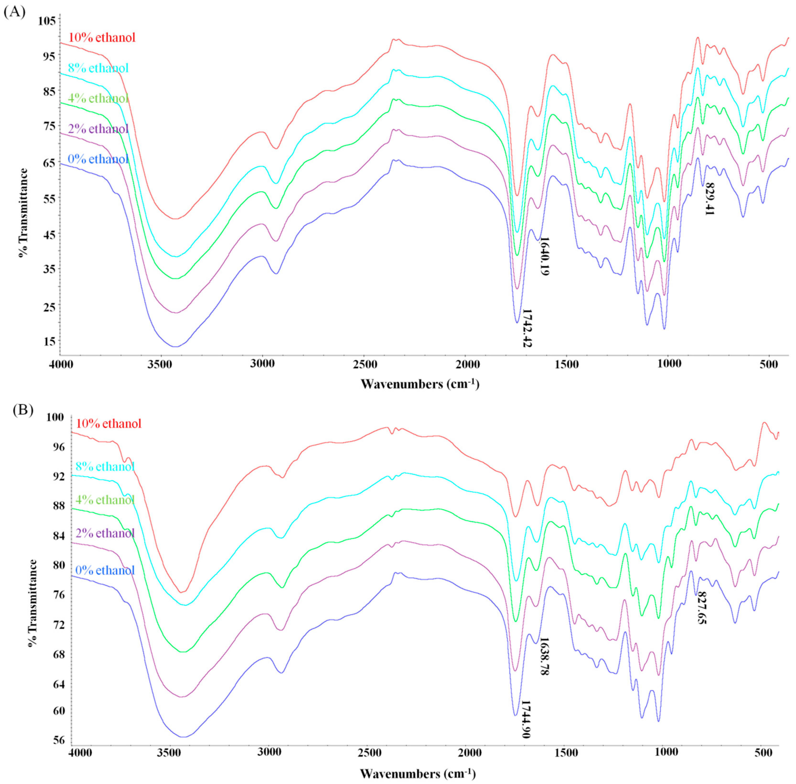 Polymers 10 01410 g006 Polymers 10 01410 g006