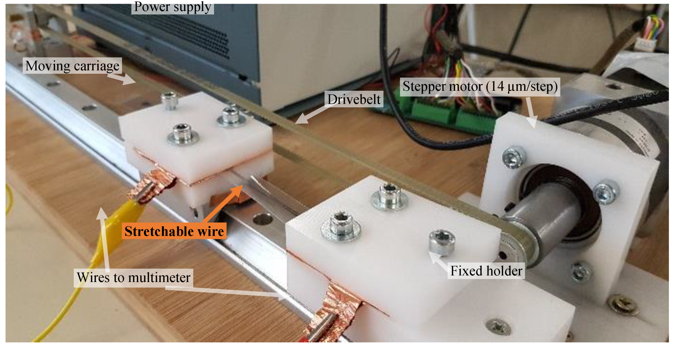 Polymers 10 01413 g001