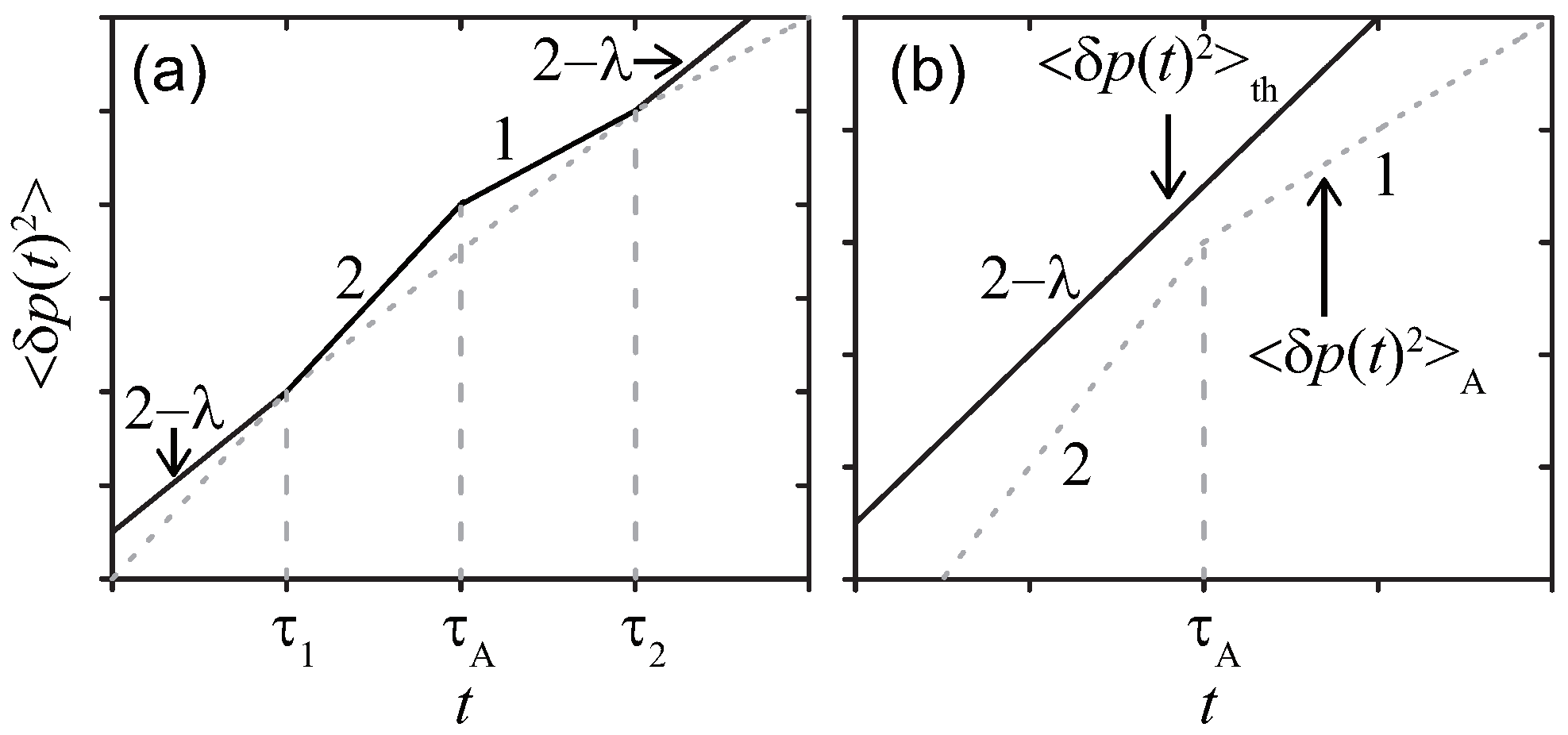 Polymers 11 00002 g002