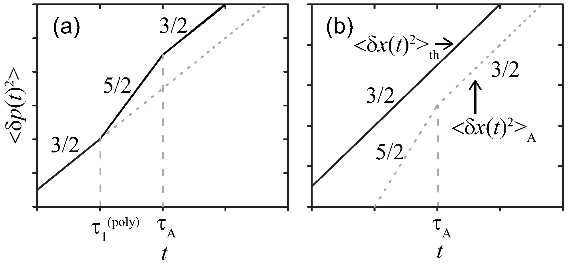 Polymers 11 00002 g004