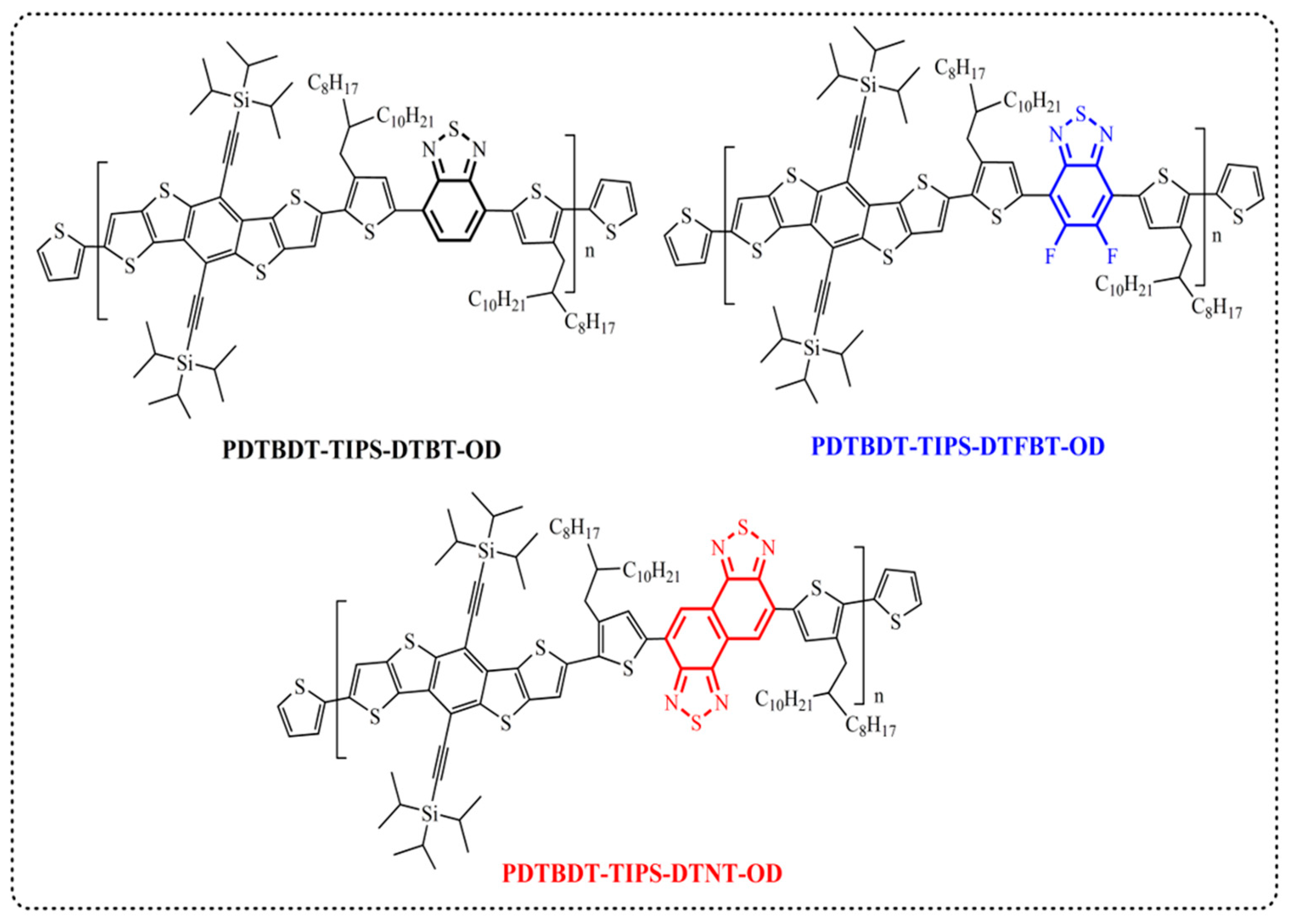 Polymers 11 00012 g001
